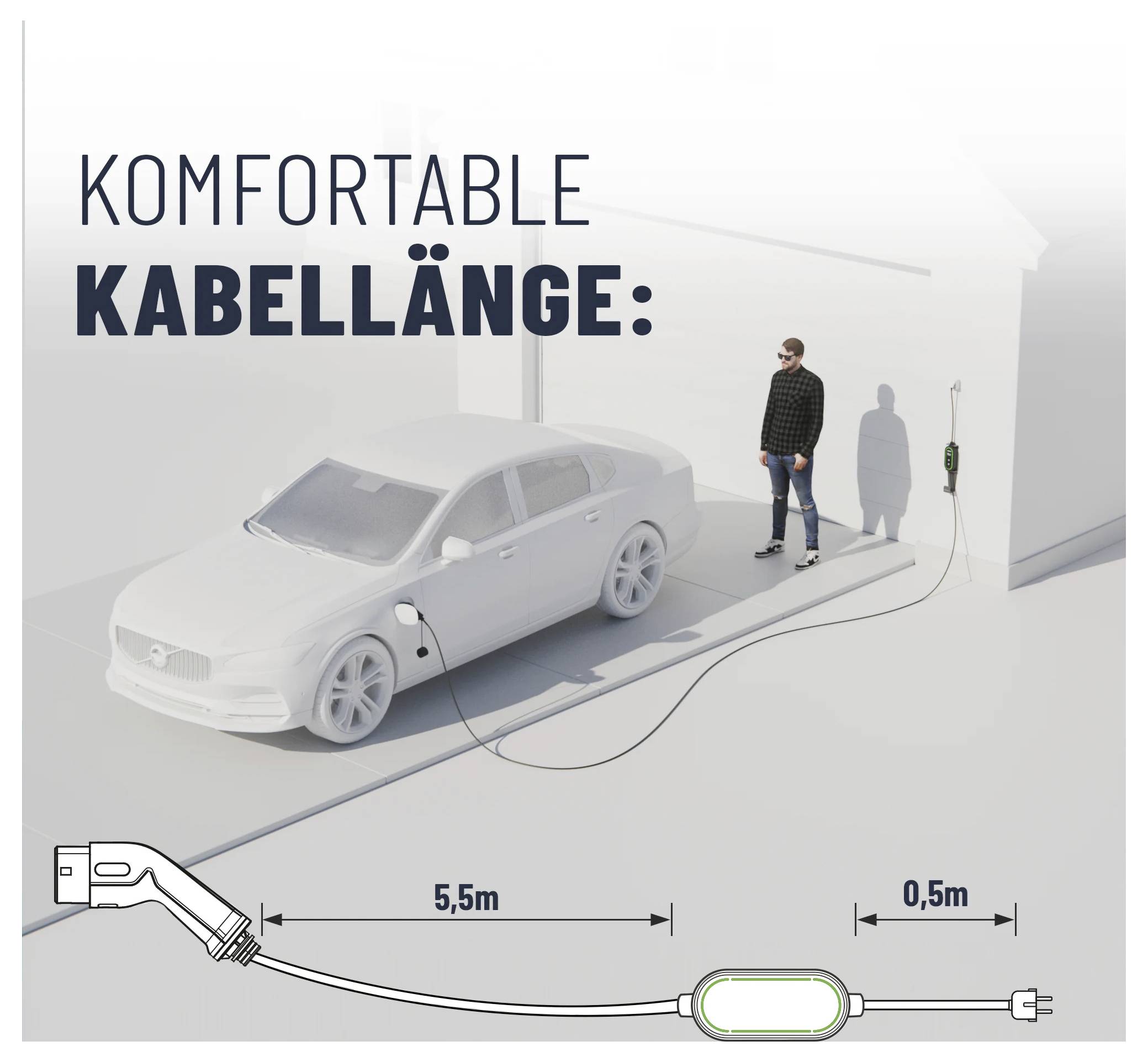 Ein weißes Elektroauto lädt in einer Einfahrt. Eine Person steht in der Nähe. Text lautet: 'KOMFORTABLE KABELLÄNGE:'. Kabellänge wird als insgesamt 6 m angezeigt.