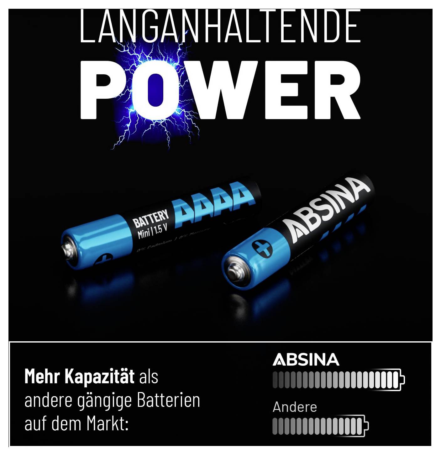 Absina Mini (AAAA)-Batterie Mini (AAAA) Alkali-Mangan 1.5 V 500 16 St.