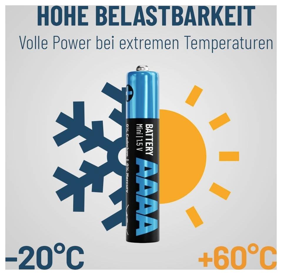 Absina Mini (AAAA)-Batterie Mini (AAAA) Alkali-Mangan 1.5 V 500 16 St.