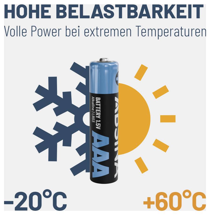 Batteriebild mit Schneeflocken- und Sonnensymbolen, mit der Beschriftung „HOHE BELASTBARKEIT: Volle Power bei extremen Temperaturen