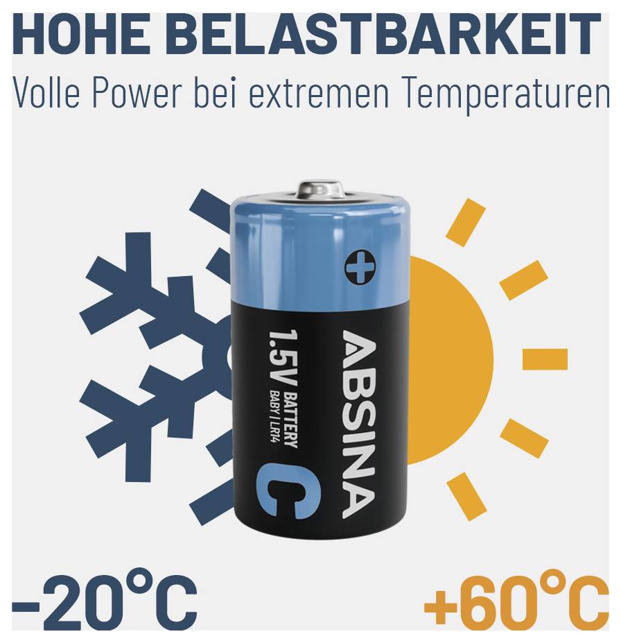 Eine 1,5-V-Batterie zwischen einem Schneeflocken- und Sonnensymbol, beschriftet mit „hohe Belastbarkeit