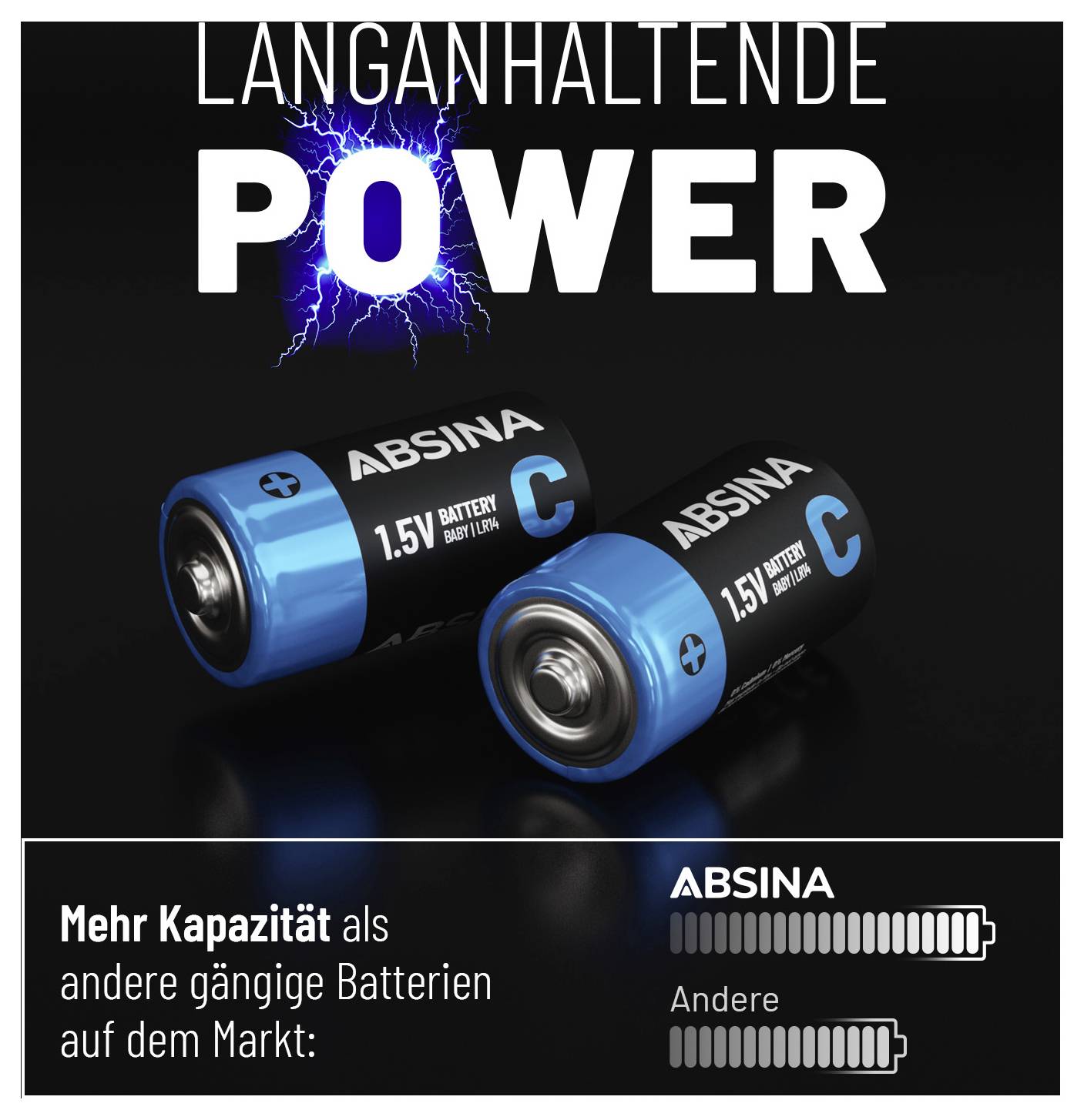 Zwei schwarze und blaue Batterien mit der Bezeichnung Absina C, die langanhaltende Leistung betonen, mit einer Grafik, die eine höhere Kapazität als bei Konkurrenten vergleicht.