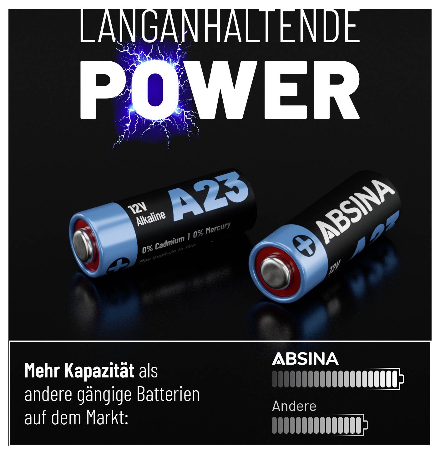 Absina Spezial-Batterie 23A Alkali-Mangan 12V 55 16St.