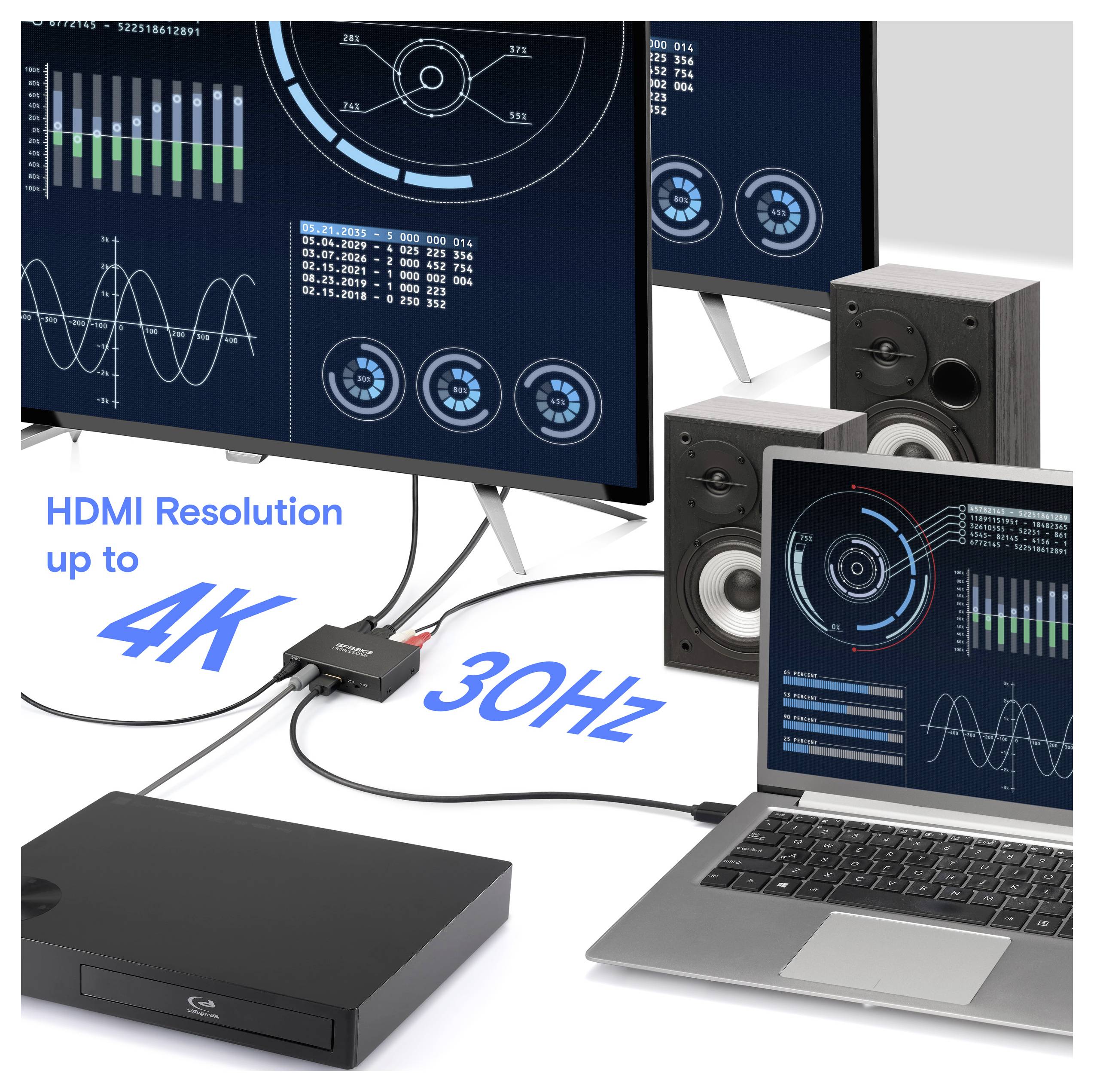 HDMI-Auflösung bis zu 4K 30Hz, Anschluss eines Laptops, Mediaplayers und Lautsprecher an mehrere Monitore, mit verschiedenen Grafiken