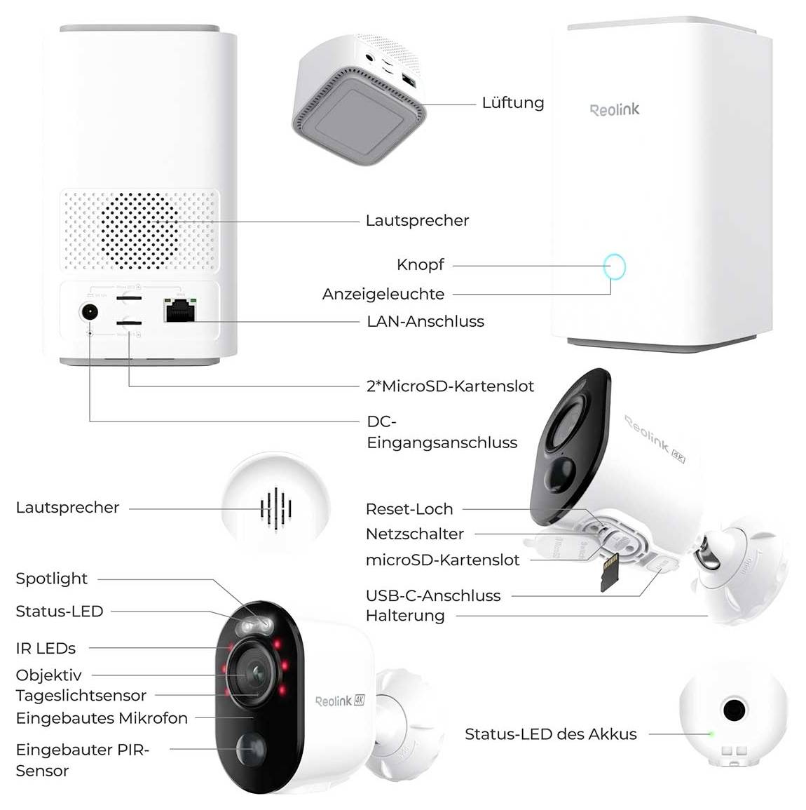 Reolink Hub 1 with 2x Argus Series B350 WS4KC01SP128-2 IP Überwachungs-Set