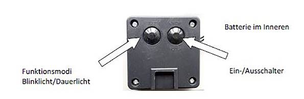 Ein kleines schwarzes Gerät mit zwei Tasten. Pfeil nach links zeigt auf 'Funktionsmodi: Blinklicht/Dauerlicht', Pfeil nach rechts zeigt auf 'Ein/Ausschalter'. Text 'Batterie im Inneren' oben.