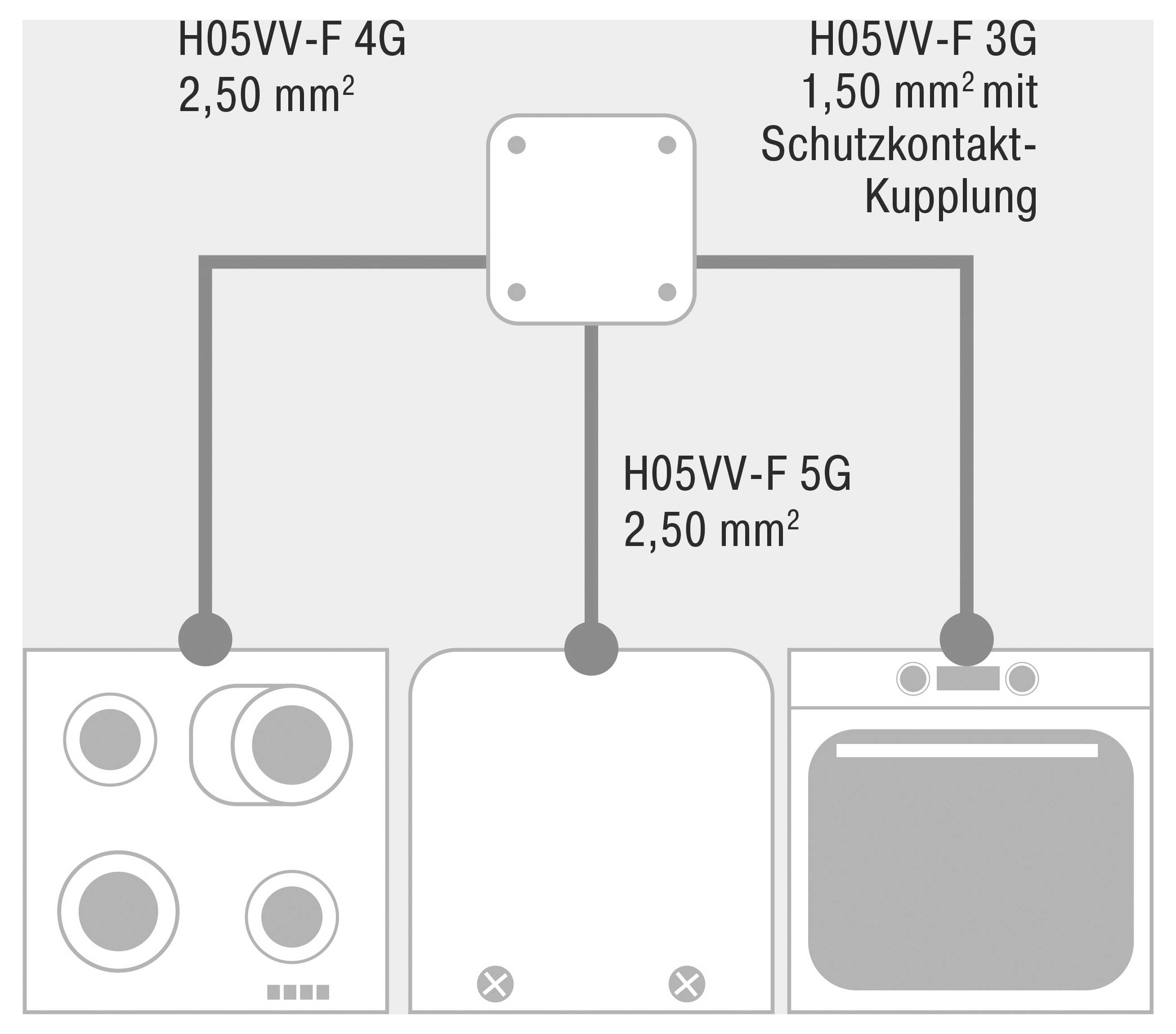 Heitronic VO-501454 Steckdosenleiste mit Schalter