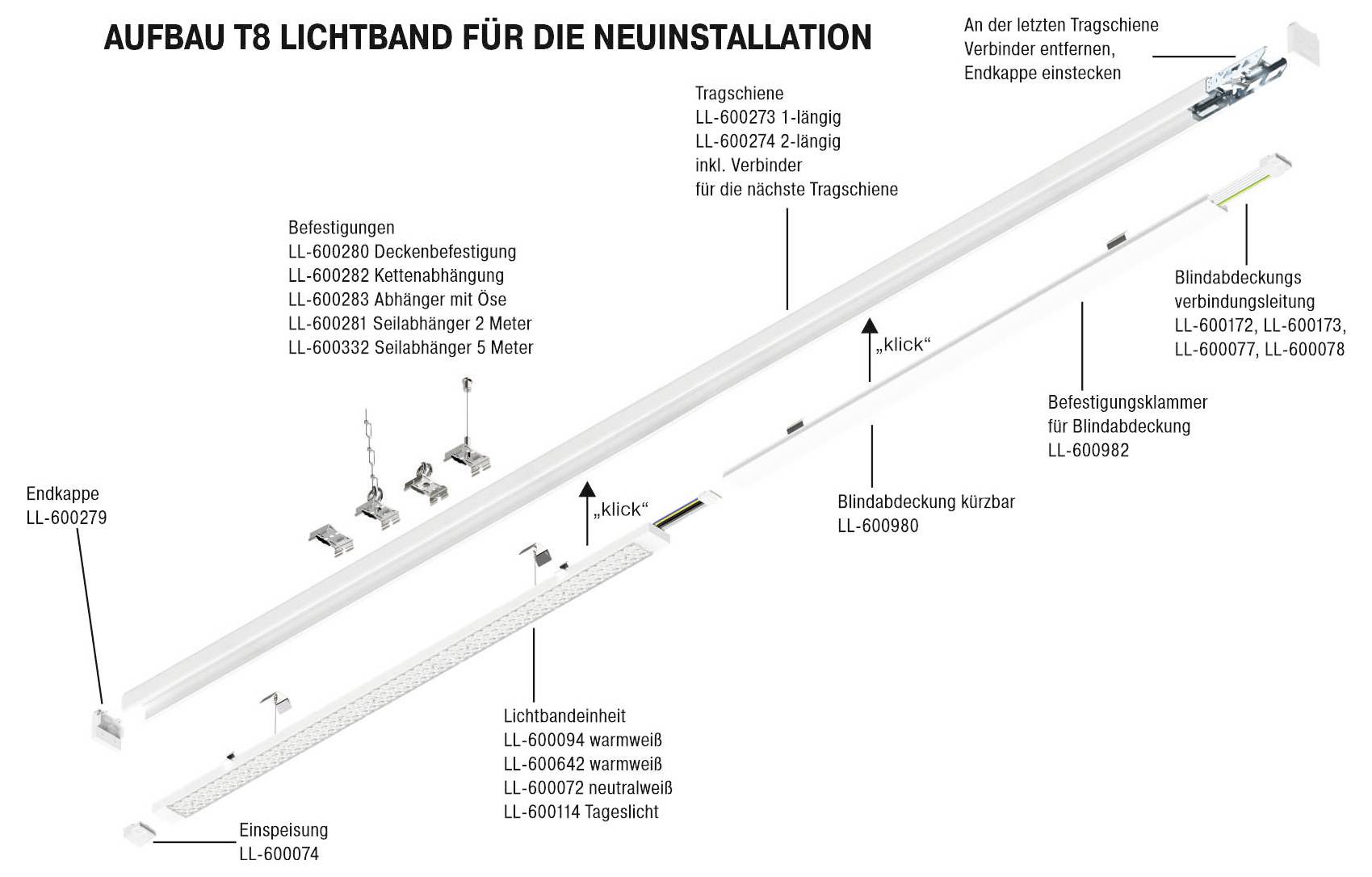 Diagramm zur Darstellung der Installation eines T8-Lichtstreifens für eine Neuinstallation, das Komponenten wie Deckenhalterungen, Befestigungskammer und Endkappe zeigt.