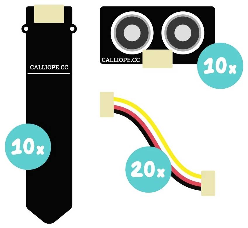 CALLIOPE CA-001 Kit Klassensatz SEK I