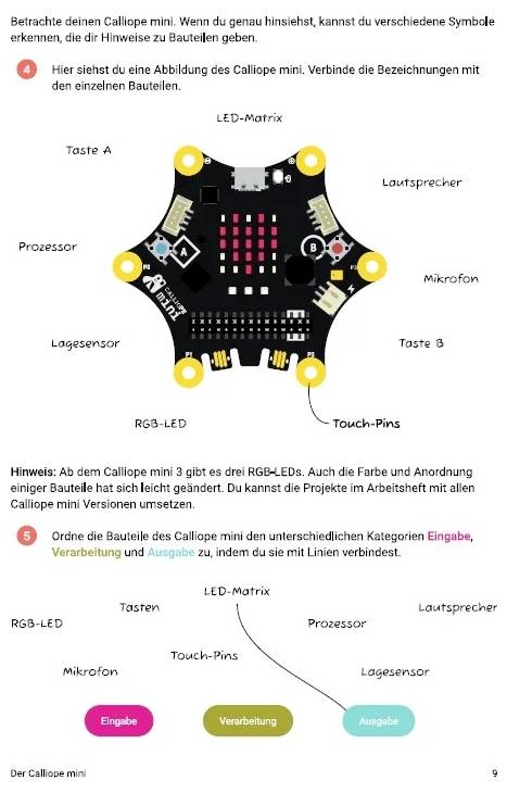 CALLIOPE Elektronik Grundlagenwissen Arbeitsheft mini (10-er Paket, DIN A4)