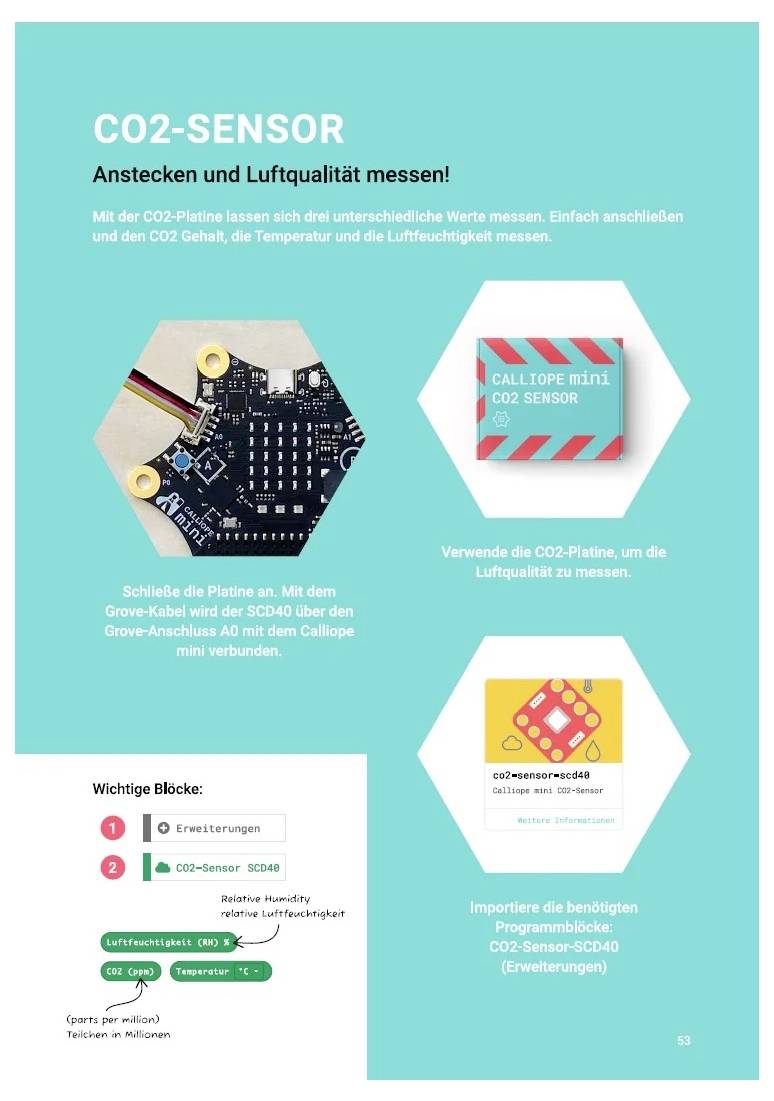 CALLIOPE Elektronik Grundlagenwissen Arbeitsheft mini (10-er Paket, DIN A4)