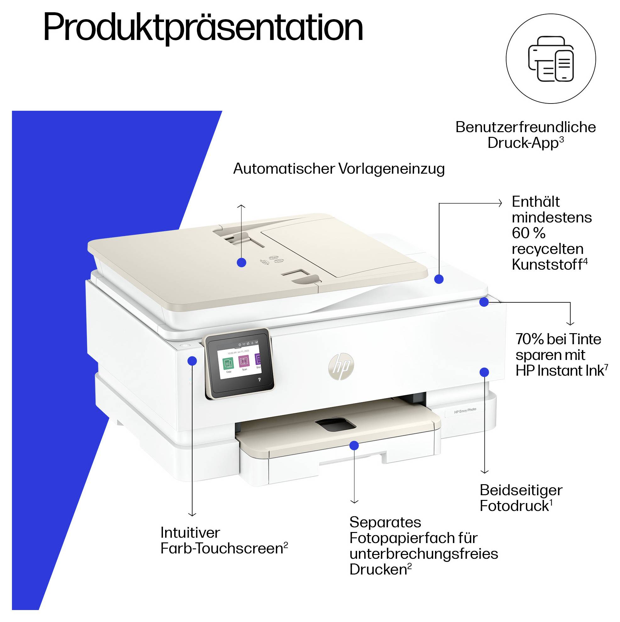 HP-Produktpräsentation zeigt einen Multifunktionsdrucker mit Funktionen wie automatischem Vorlageneinzug, Touchscreen, Fotodruck, Duplexdruck und umweltfreundlichem Kunststoff.