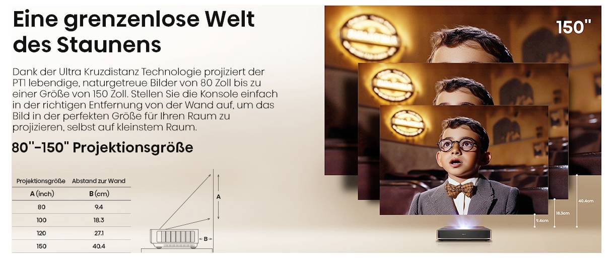 Bild eines Projektors, der verschiedene Bildschirmgrößen von 80