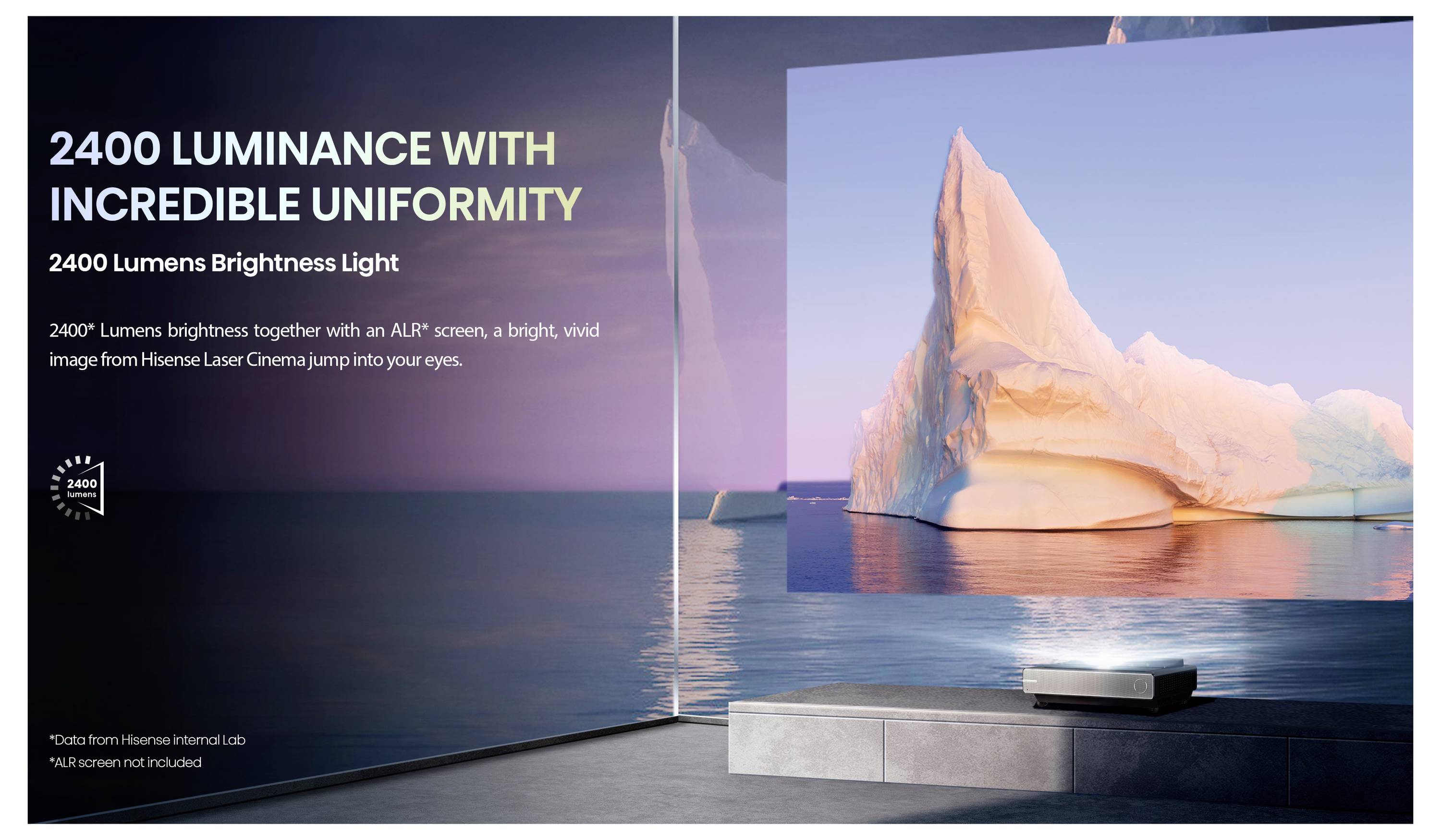 2400 Lumen mit unglaublicher Gleichmäßigkeit