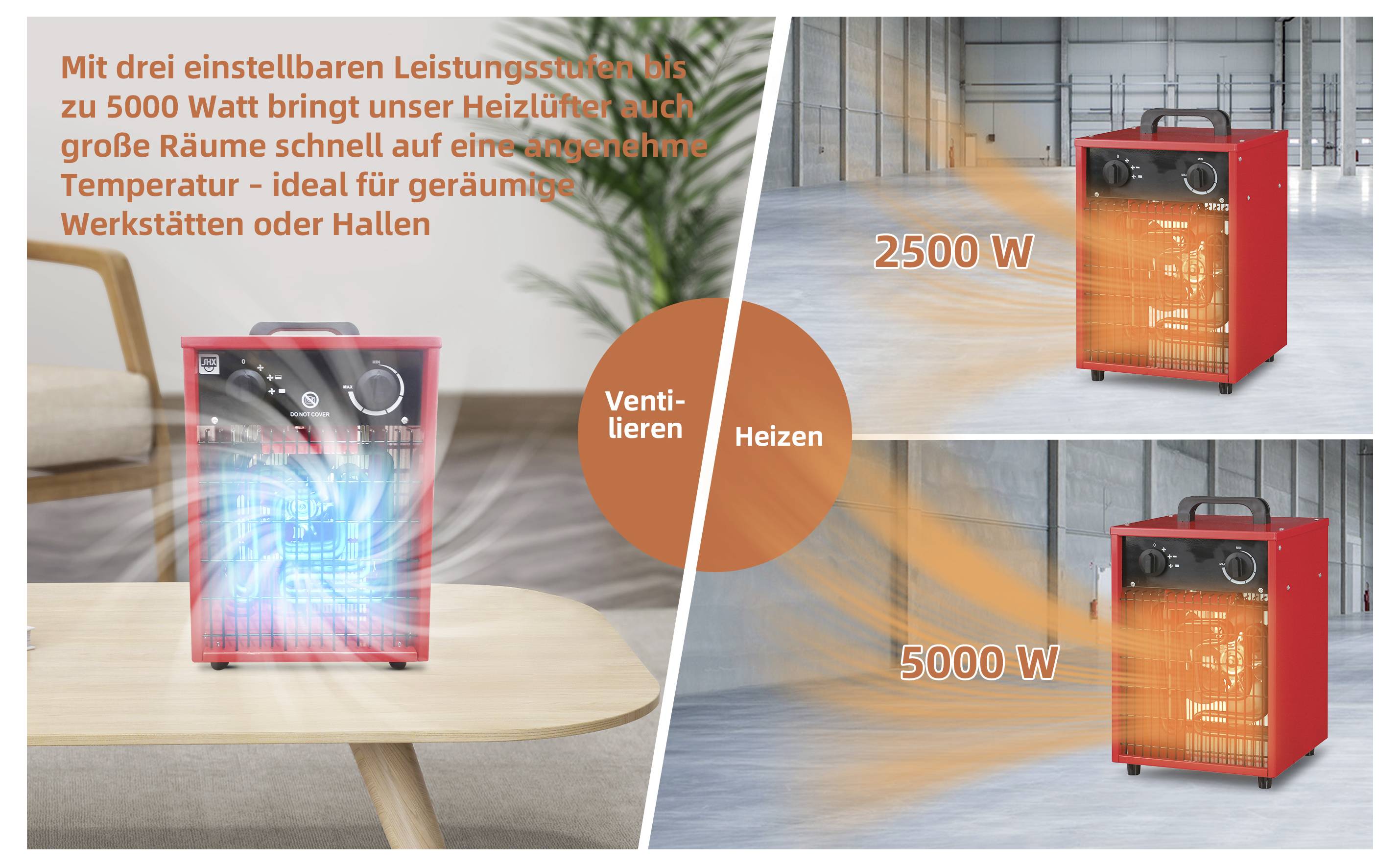 Ein roter elektrischer Heizlüfter mit Einstellscheiben, die zwei Modi zeigt: ‚Ventilieren' mit Luftstromdarstellung und ‚Heizen' mit Einstellungen von 2500W und 5000W, die die Heizkapazität veranschaulichen.