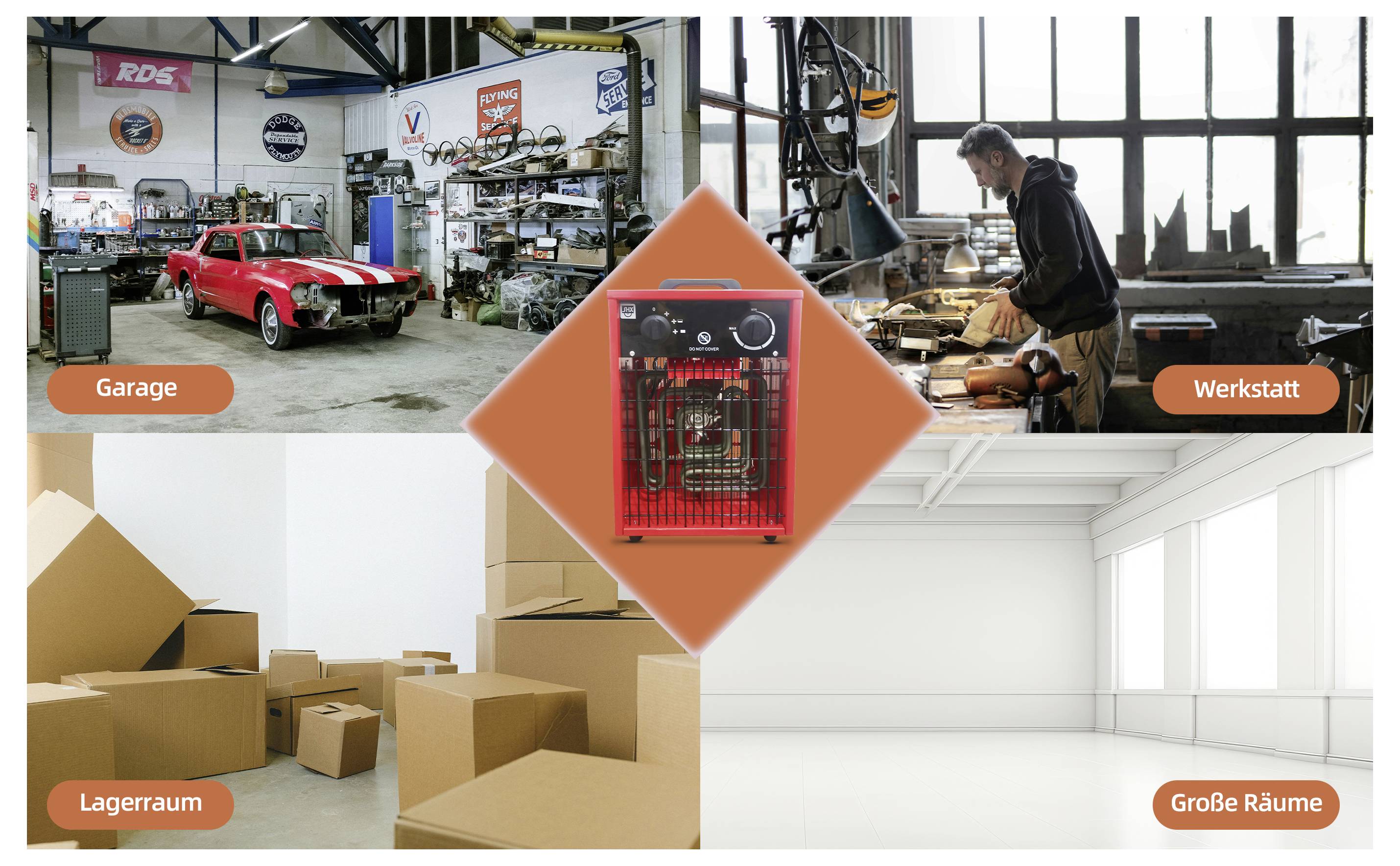 Eine Collage, die eine Garage mit einem roten Auto, eine Werkstatt mit einer arbeitenden Person, einen Lagerraum mit Kartons und einen leeren großen Raum zeigt.