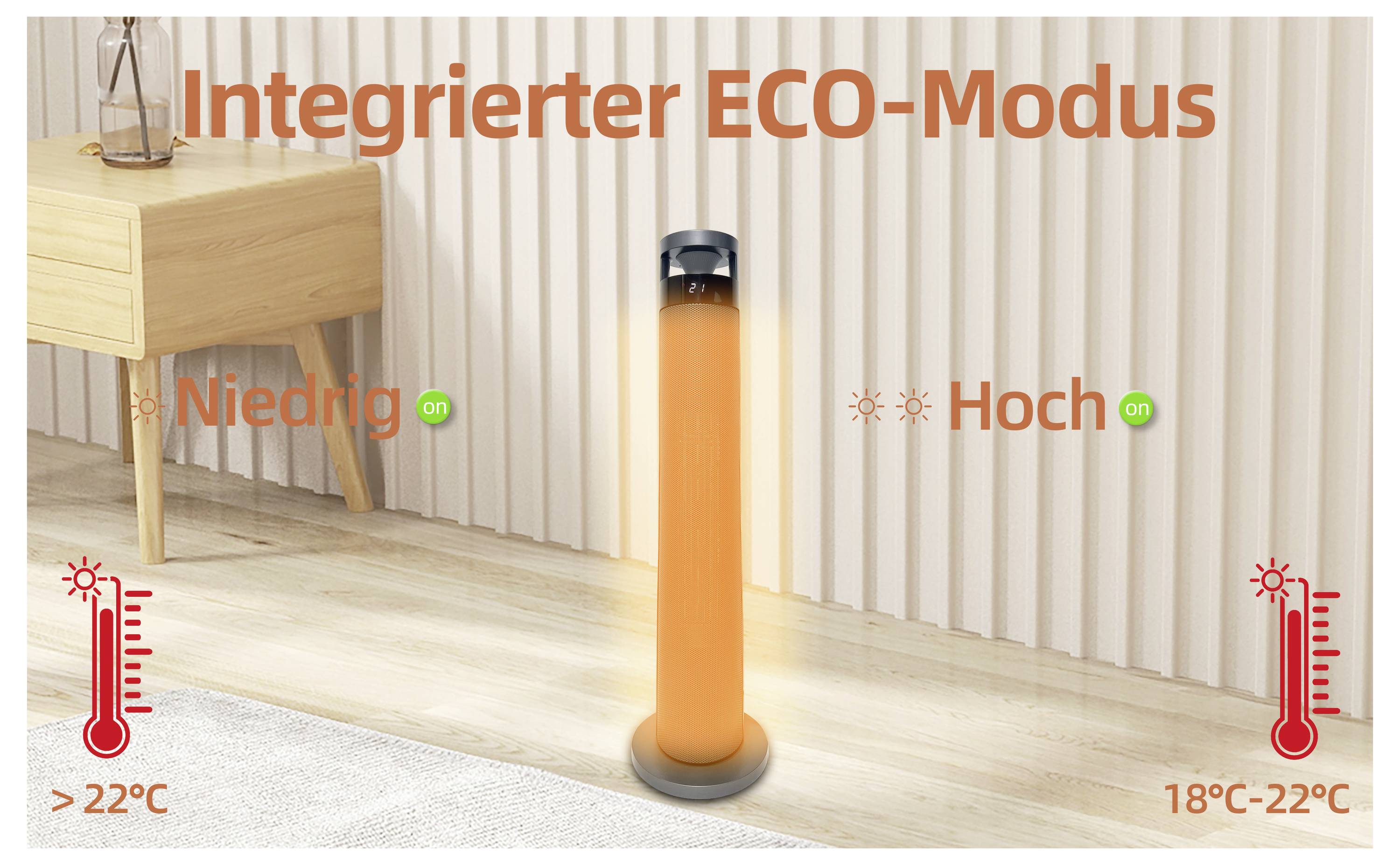 Ein Heizgerät mit leuchtend orangefarbenem Licht in einem Raum; beschriftete Modi 'Niedrig' und 'Hoch' zeigen Temperaturbereiche über 18°C und 22°C an.