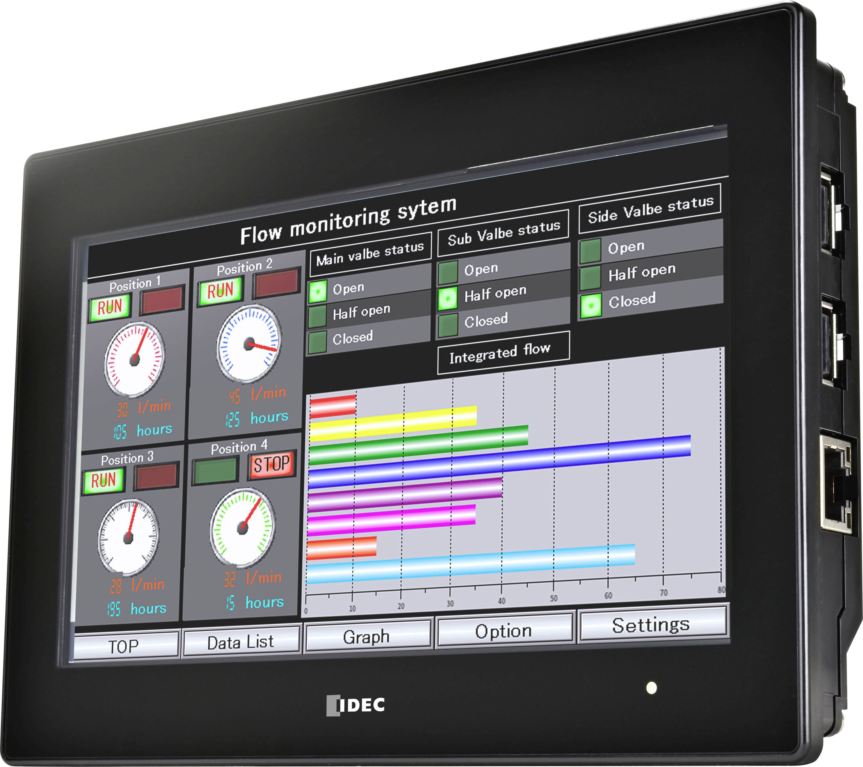 Idec HG2J-7UT22TF-B HG2J-7UT22TF-B Industrie Display