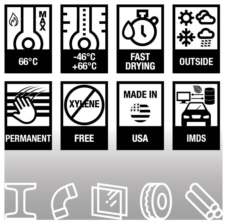 Markal PAINT-RITER+ ROUGH SURFACE 97252 Lackmarker Rot 4mm