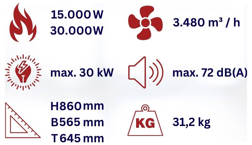 Aktobis WDH-BGC30 Heizlüfter WDH-BGC30 Rot/Schwarz