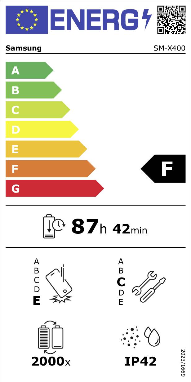 'Energ' Energielabel für Samsung SM-X400; Energieeffizienzklasse: F. Erwartete Nutzungsdauer: 87h 42min; Ladezyklen: 2000x; IP42 zertifiziert.