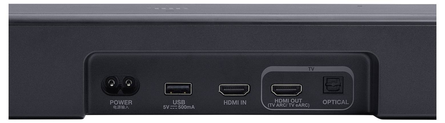 Rückseite eines elektronischen Geräts mit Anschlüssen: Stromversorgung, USB, HDMI-Eingang, HDMI-Ausgang und optischer Anschluss. Verwendet für audio-visuelle Verbindungen.