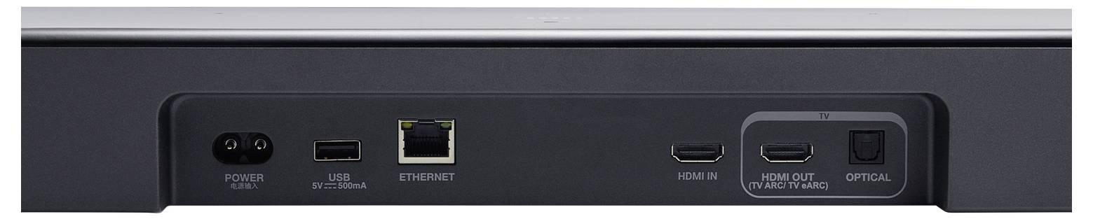 Rückseite des Geräts mit Anschlüssen: Stromversorgung, USB, Ethernet, zwei HDMI und optischer Audioausgang.