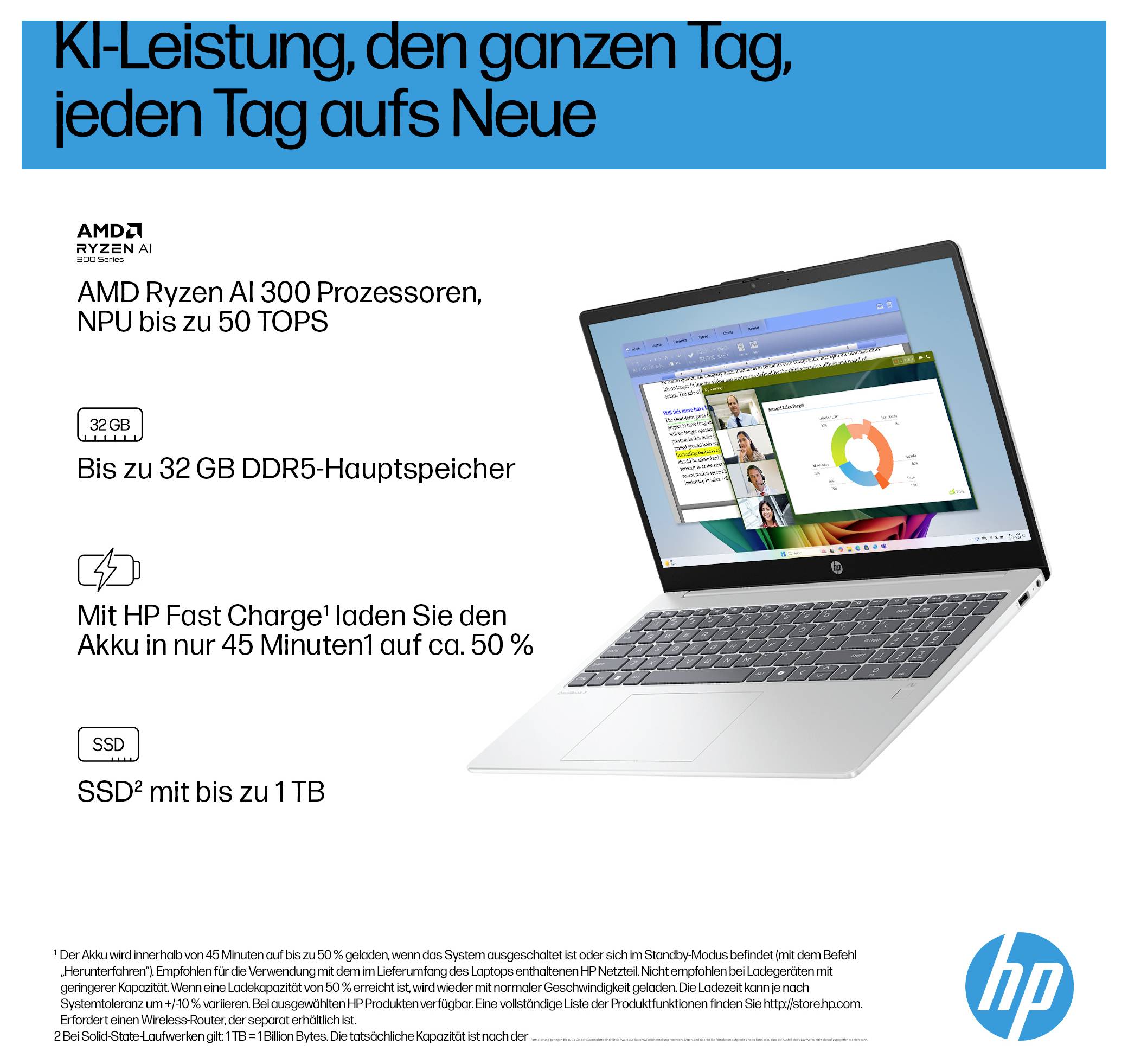 HP Laptop ausgestattet mit AMD Ryzen AI 300 Prozessoren, bis zu 32 GB DDR5, Schnellladung für 50% in 45 Minuten und 1 TB SSD-Speicher.