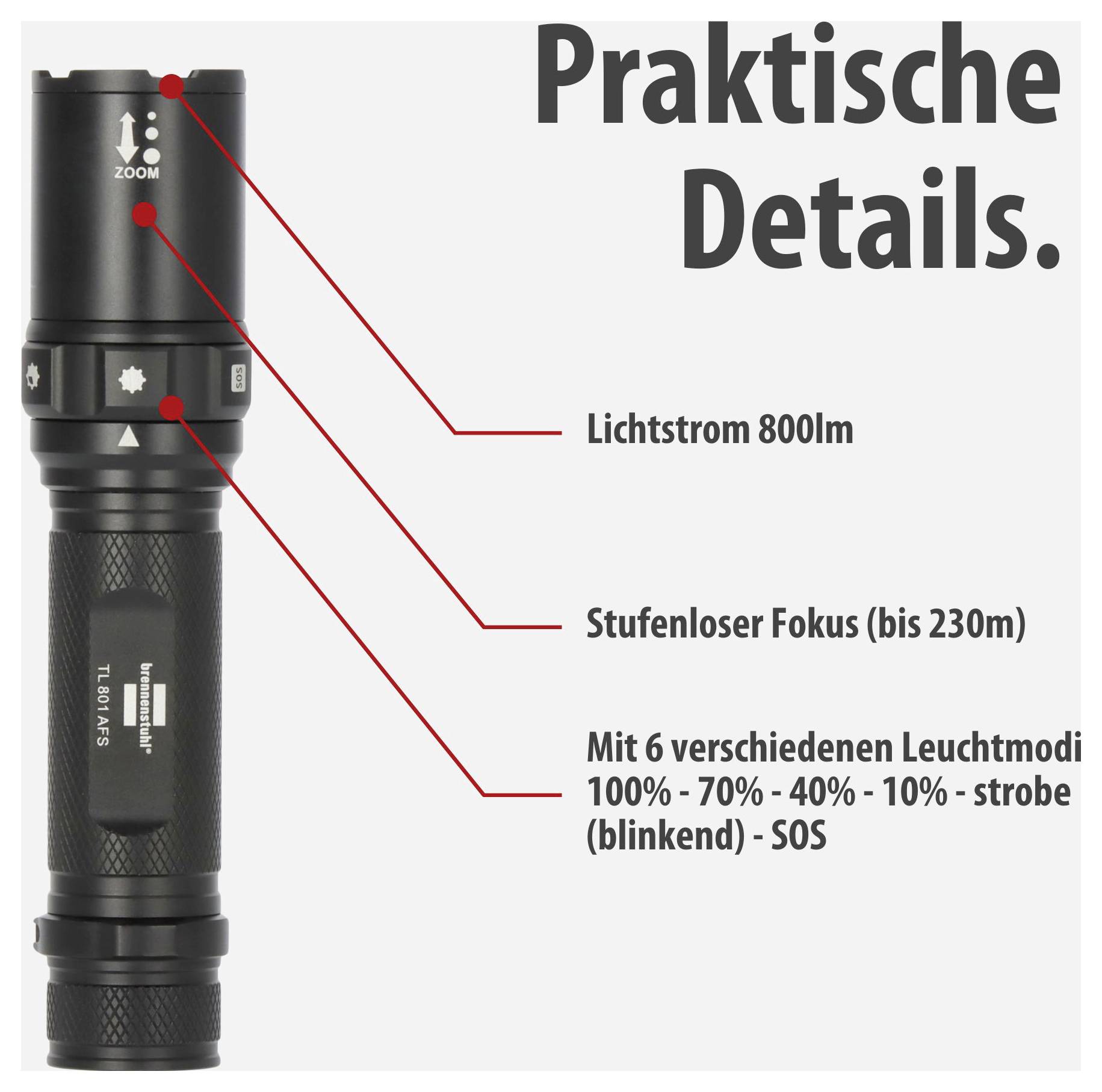 Produktabbildung einer Taschenlampe mit Text 'Praktische Details': 800 lm Lichtstrom, stufenloser Fokus bis 230 m und 6 Leuchtmodi inkl. SOS.