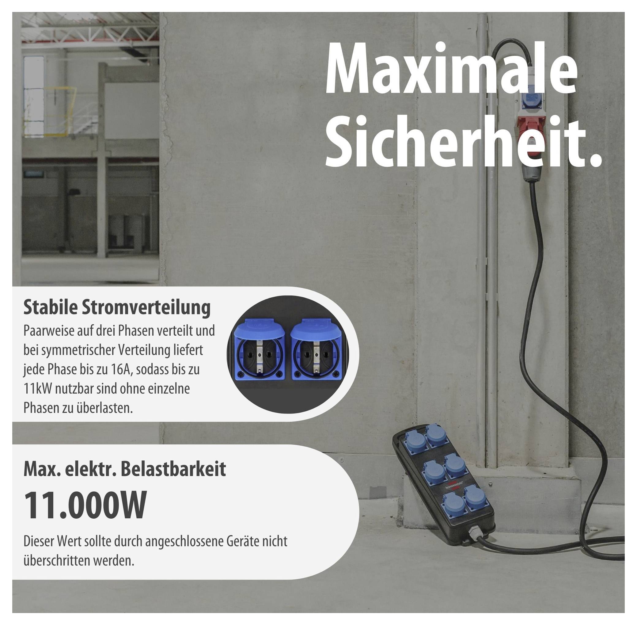 Brennenstuhl CEE Stromverteiler 1151480010 400 V 16 A