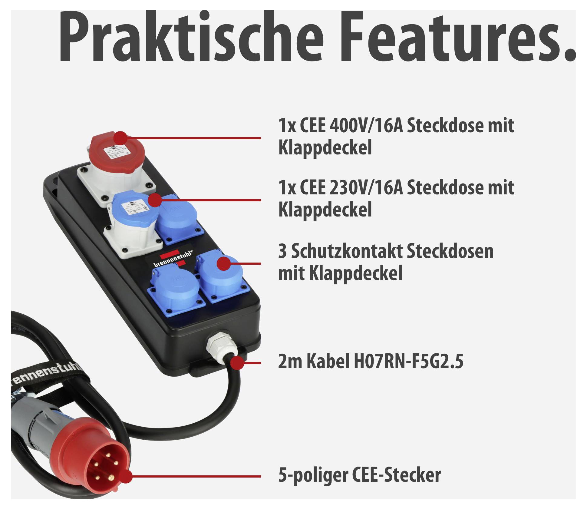 Übersicht einer Steckdosenleiste mit Beschriftung: 1x CEE 400V/16A, 1x CEE 230V/16A, 3 Schutzkontaktsteckdosen mit Klappdeckel, 2m H07RN-F5G2.5-Kabel, 5-poliger CEE-Stecker.