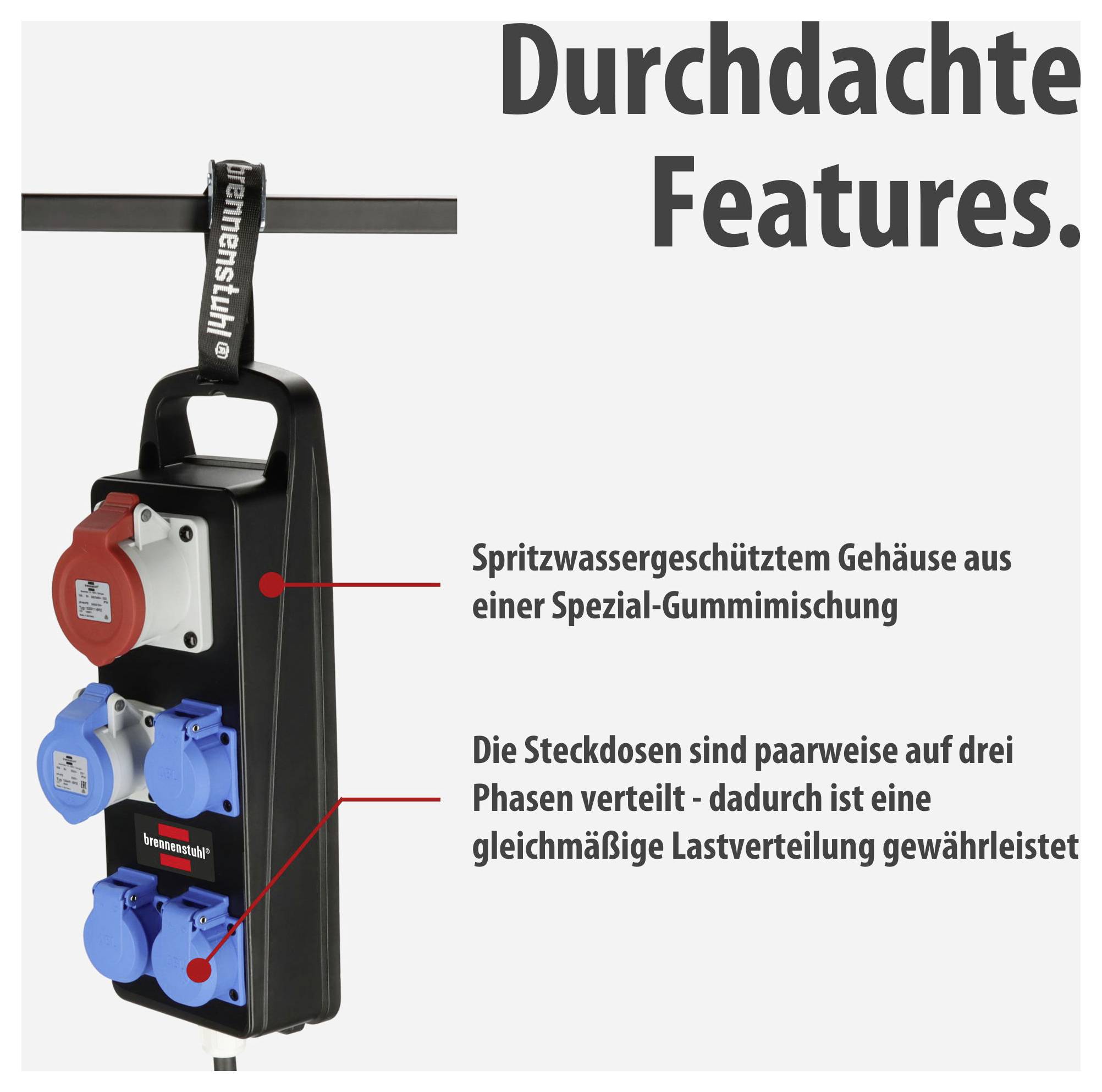 Mobiler Stromverteiler mit 'Durchdachte Features': spritzwassergeschütztes Gummigehäuse und paarweise auf drei Phasen verteilte Steckdosen für gleichmäßige Lastverteilung.