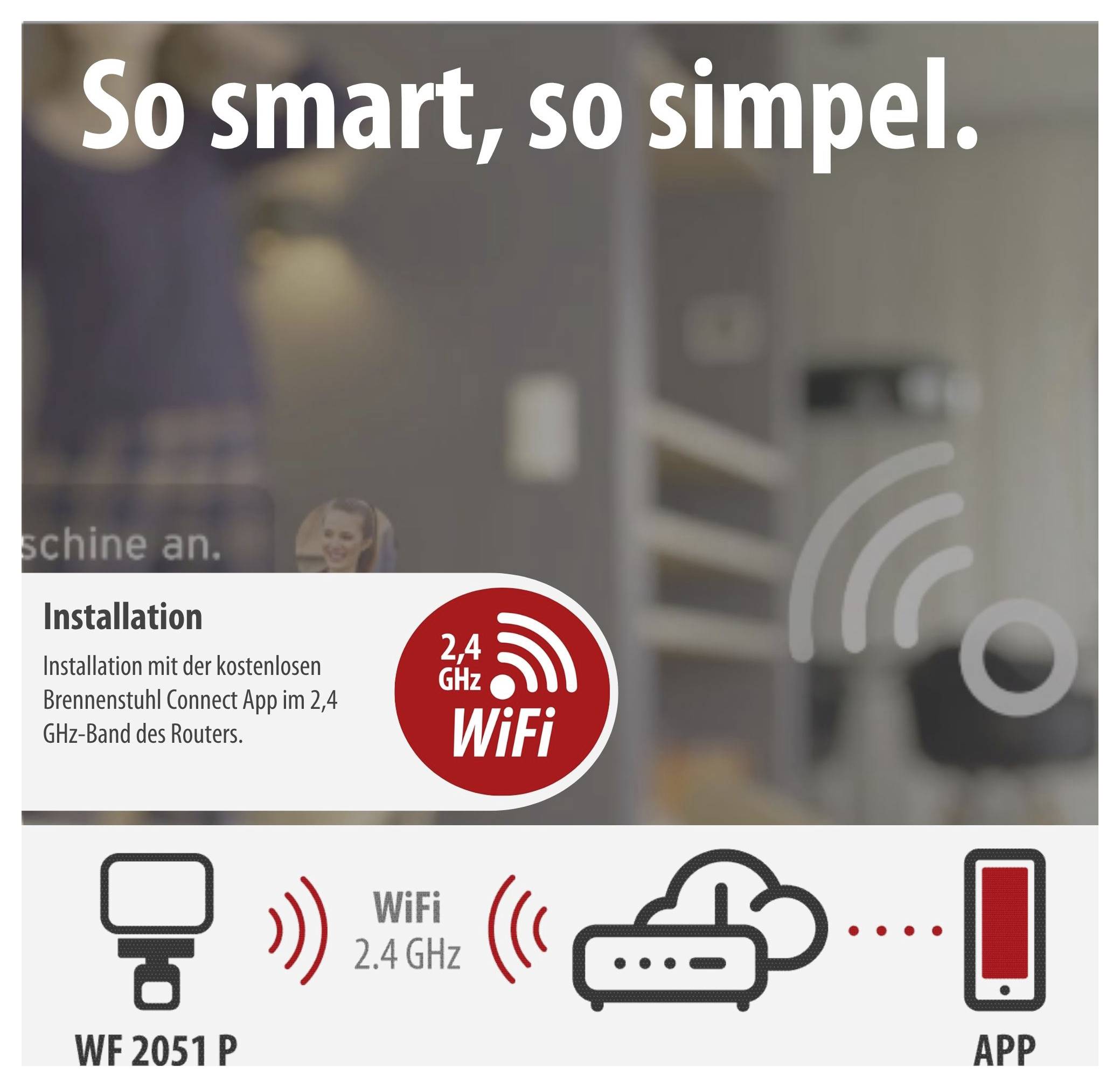 Werbeanzeige zur Installation von WLAN: „So smart, so simpel.“ mit 2,4-GHz-WiFi und Verbindung zwischen Router und App.