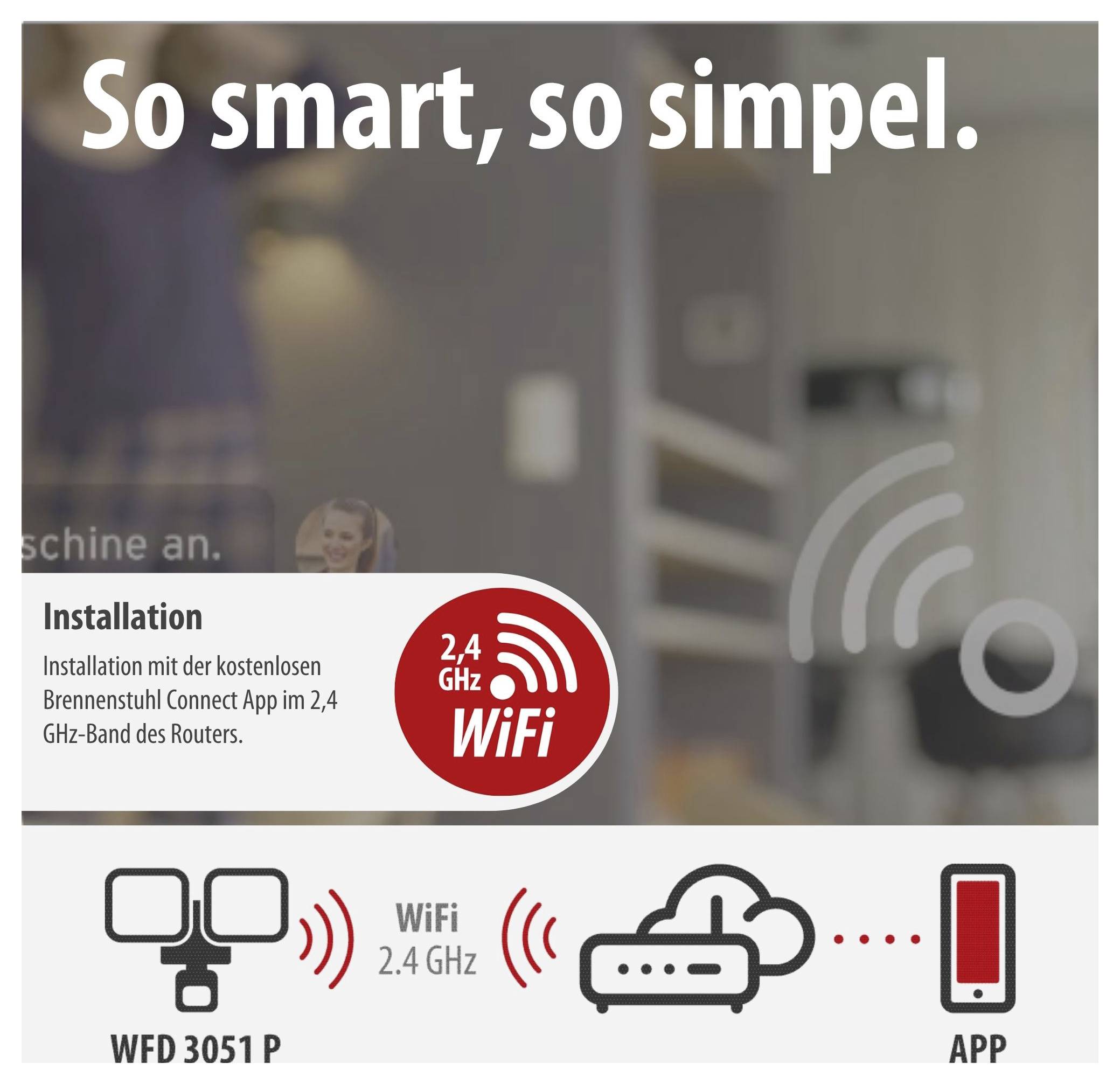 Werbegrafik für WLAN-Installation: 'So smart, so simpel.'; zeigt 2,4-GHz-WiFi per Brennstuhl Connect App, Verbindung von WFD 3051 P über Router zur App.