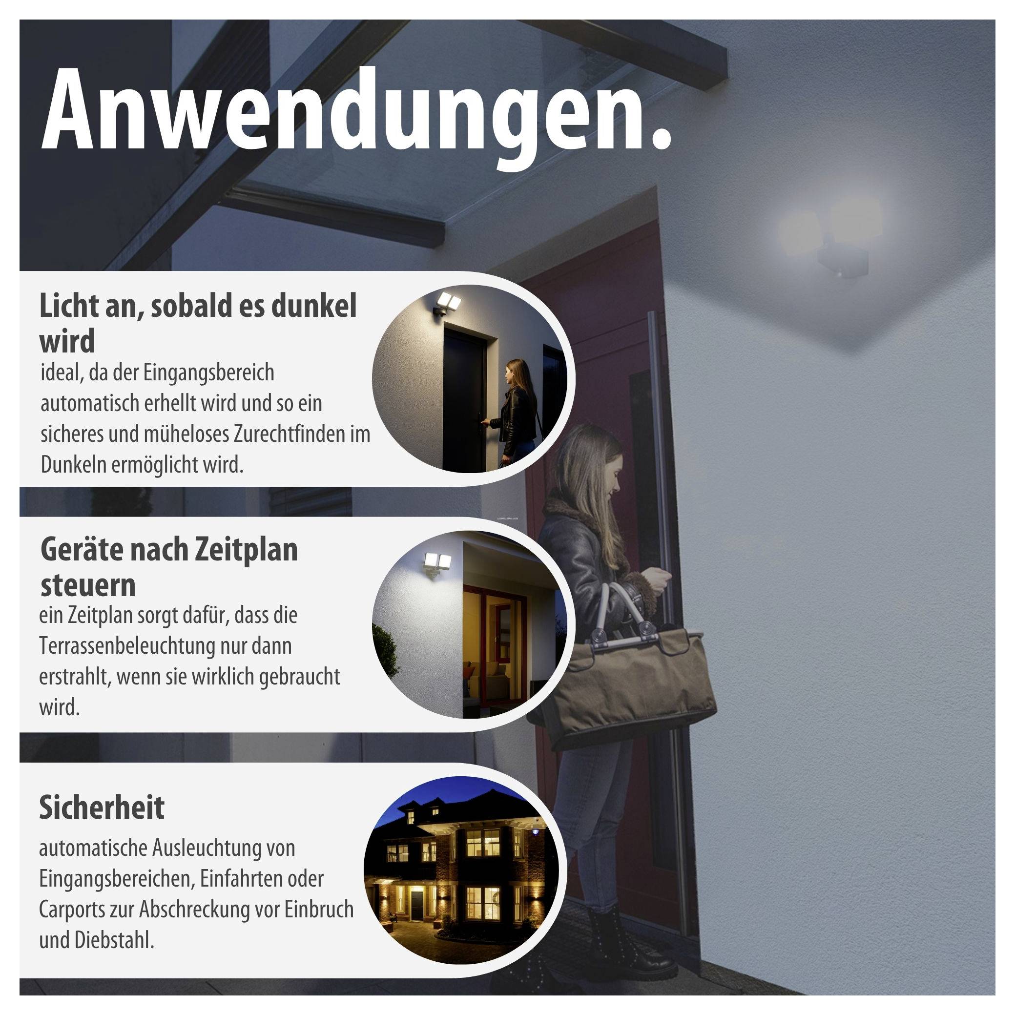 Werbeinfo-Grafik „Anwendungen“ mit drei Einsatzbereichen von Außenlicht: automatisch bei Dunkelheit, zeitgesteuert und zur Sicherheit.