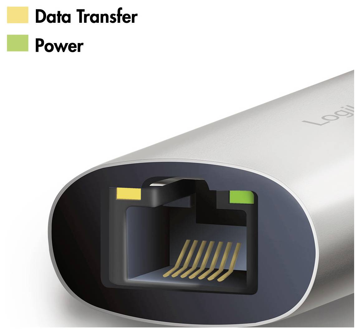 Nahaufnahme eines metallischen Anschlusses mit zwei beschrifteten LED-Anzeigen: gelb für ‚Datenübertragung' und grün für ‚Stromversorgung'.