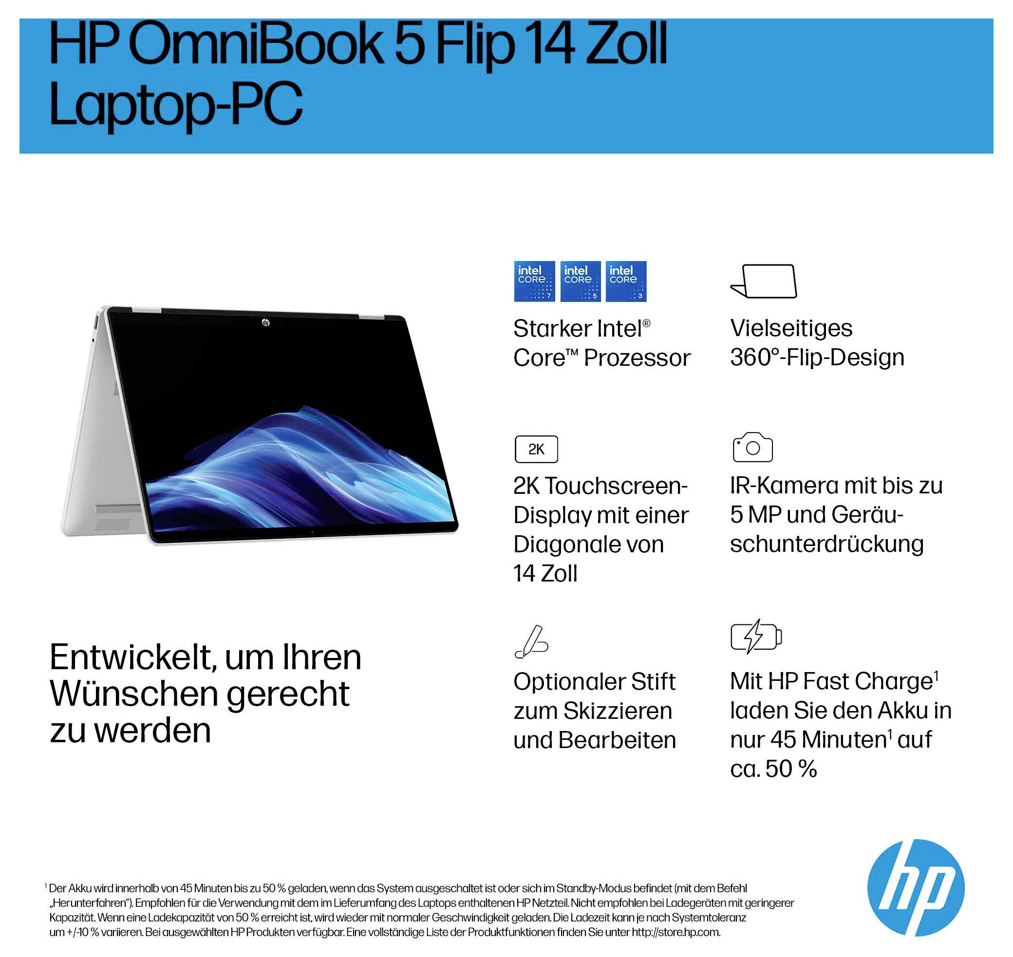 HP 2-in-1 Notebook / Tablet 14-fp0055ng Glacier Silver 35.6cm (14 Zoll) 2K Intel® Core™ 5 16GB RAM 512GB SSD Deutsch, QWERTZ Intel