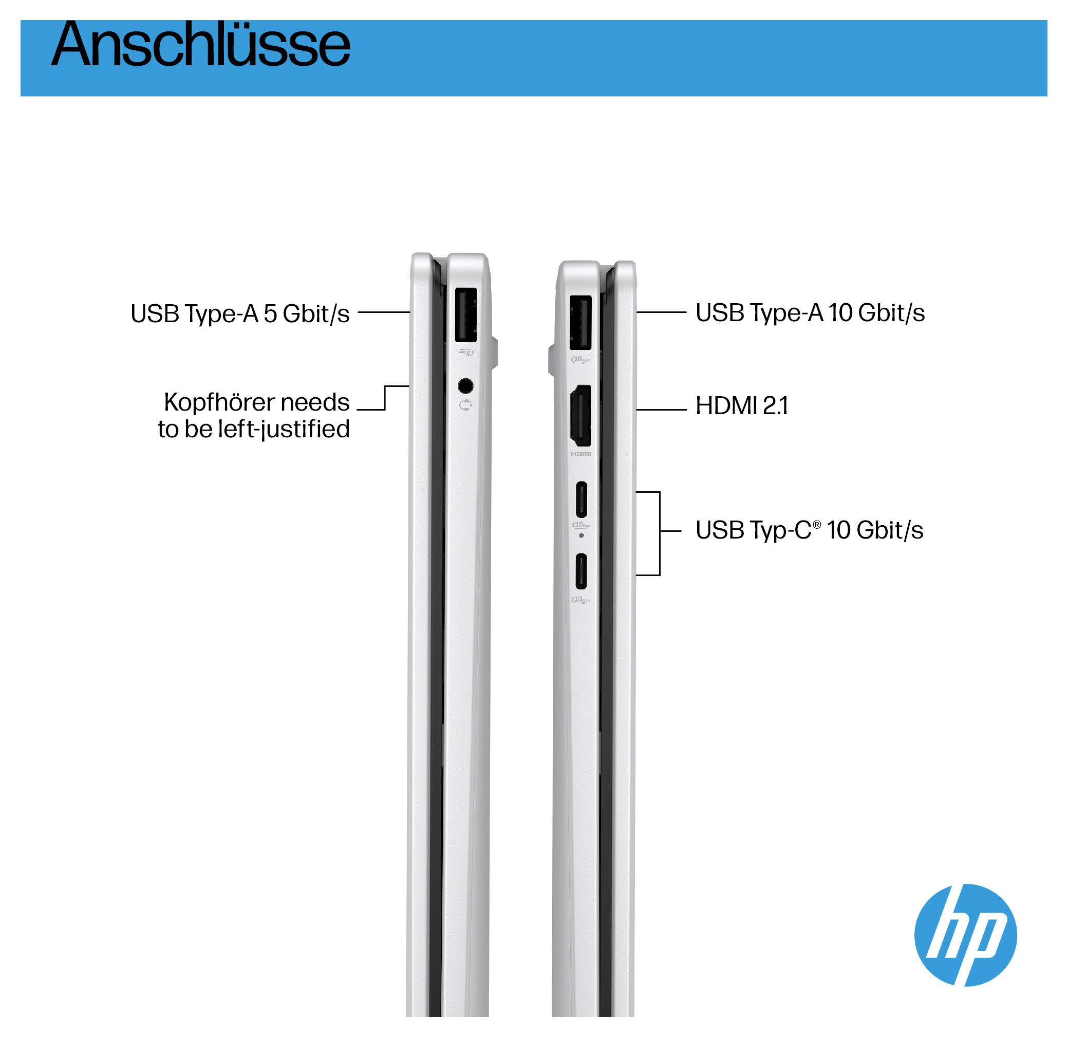 HP 2-in-1 Notebook / Tablet 14-fp0055ng Glacier Silver 35.6cm (14 Zoll) 2K Intel® Core™ 5 16GB RAM 512GB SSD Deutsch, QWERTZ Intel