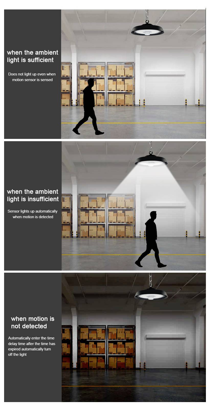 Berger & Schröter KS262150S sensor LED-Hallenstrahler EEK: D (A - G) LED 150W Anthrazit/Schwarz