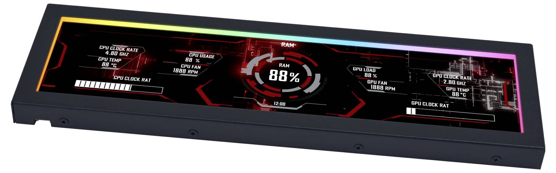 Rechteckiges Display zeigt RAM-Auslastung von 88%. Collage aus digitalen Messgeräten und Beschriftungen für CPU- und GPU-Auslastung. Mehrfarbiger Hintergrundbeleuchtungsrahmen.