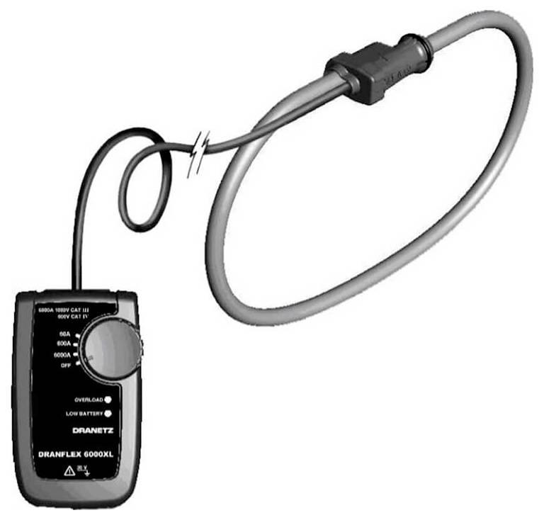 Camille Bauer DRANFLEX3000XLB36 Stromsensor