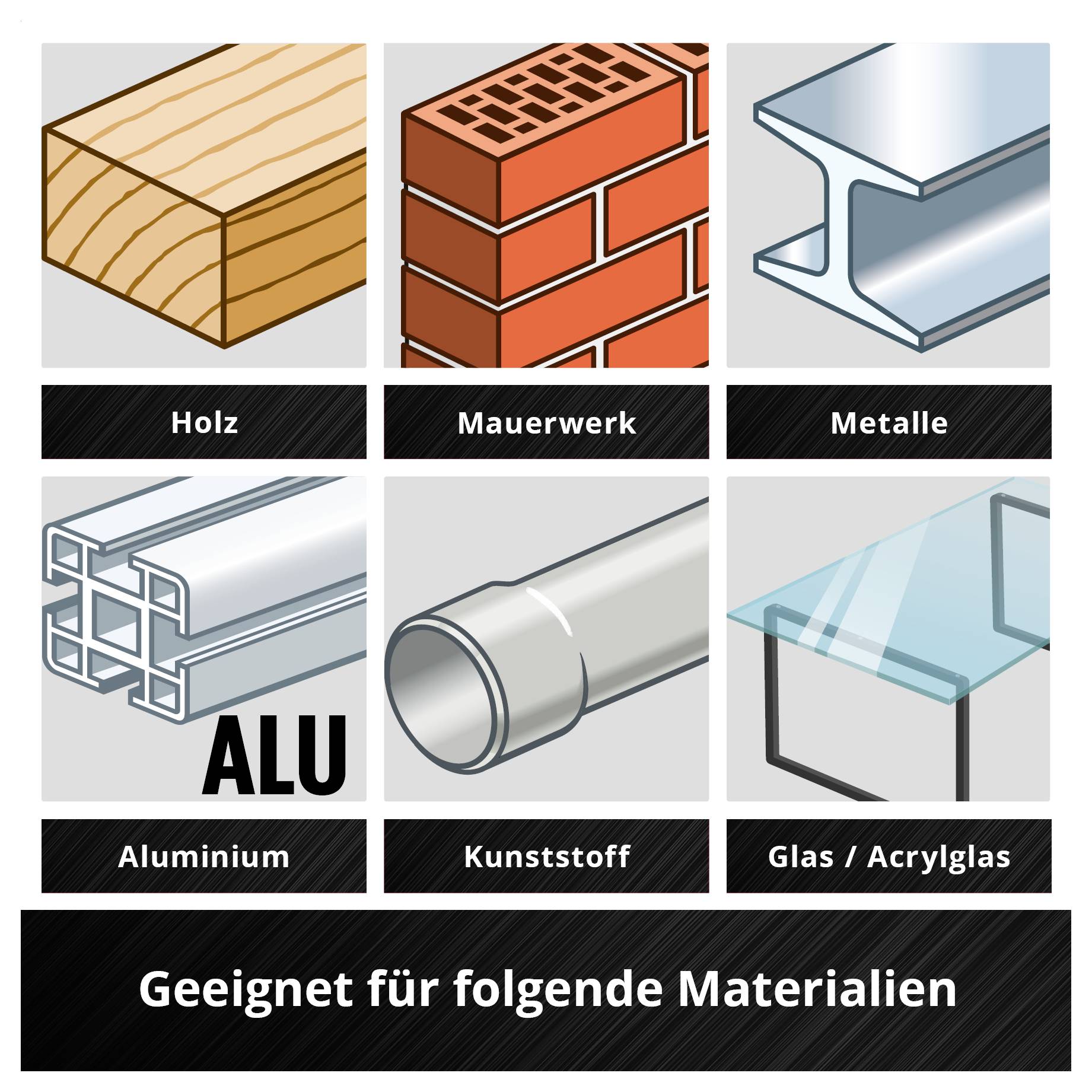 Bild mit acht Boxen, die Materialien zeigen: Holz, Mauerwerk, Metalle, Aluminium, Kunststoff, Glas/Acrylglas. Text unten: 'Geeignet für folgende Materialien'.