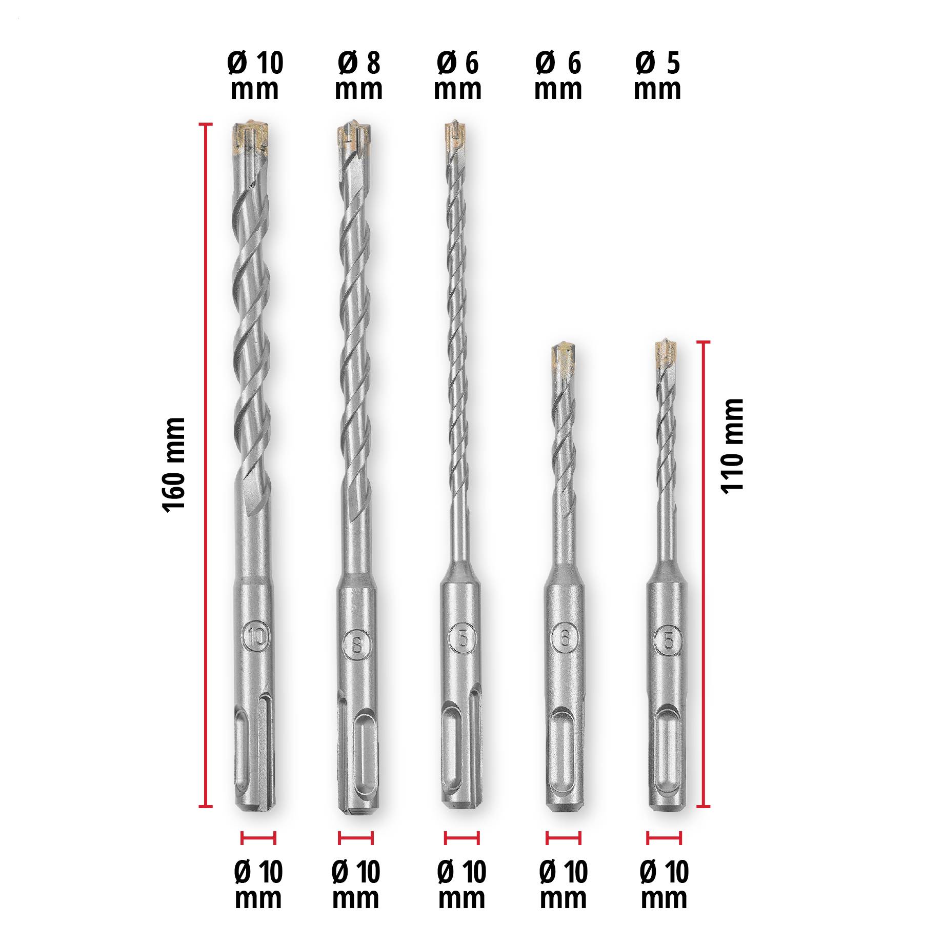 Fünf Bohrer mit verschiedenen Durchmessern und Längen auf weißem Hintergrund. Beschriftungen zeigen Ø 10, 8, 6, 5 mm und Längen 160, 110 mm.