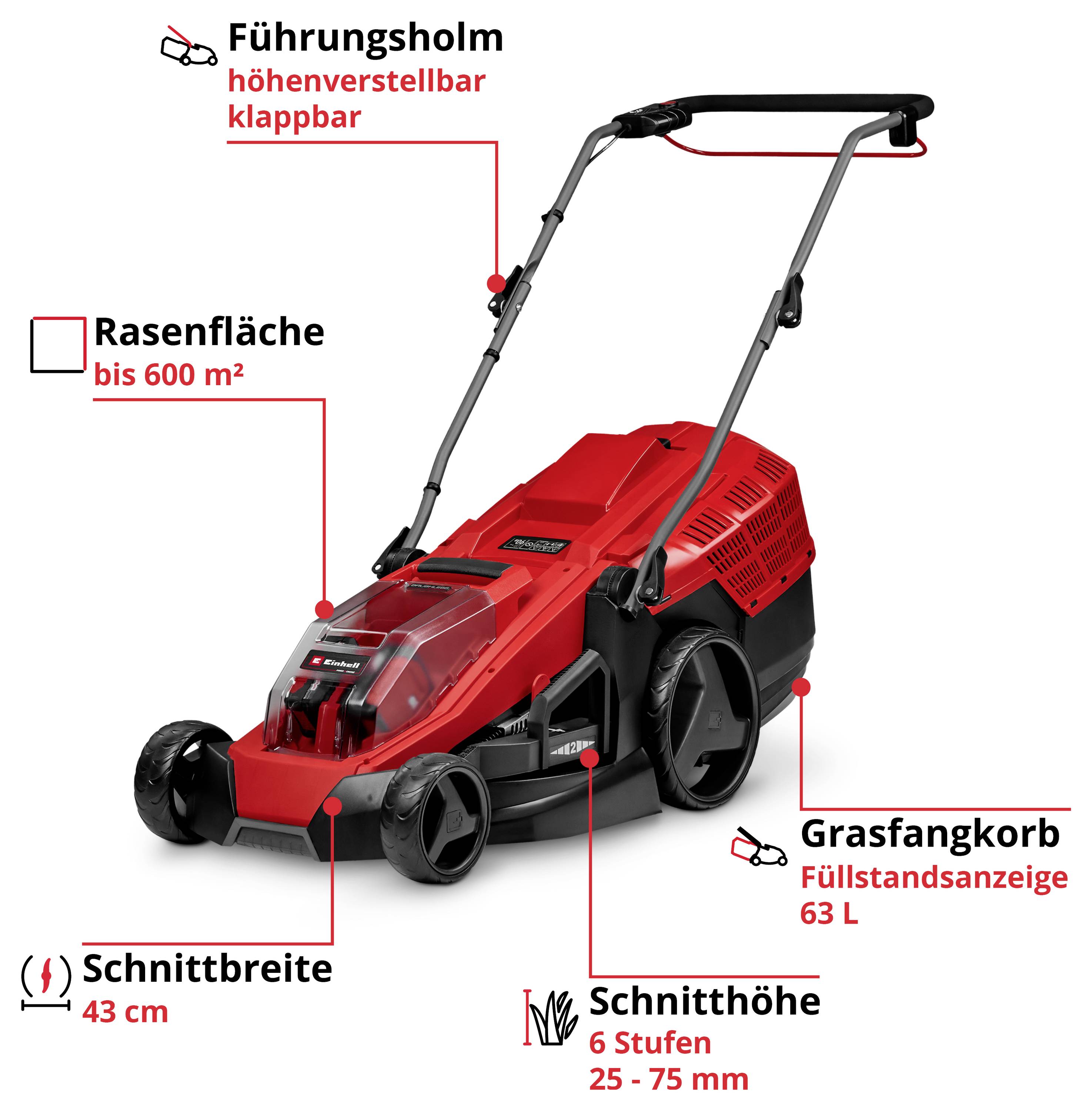 Ein roter Rasenmäher mit klappbarem Führungsholm, geeignet für bis zu 600 m². 43 cm Schnittbreite, 25–75 mm Schnitthöhe, 63 L Grasfangkorb.