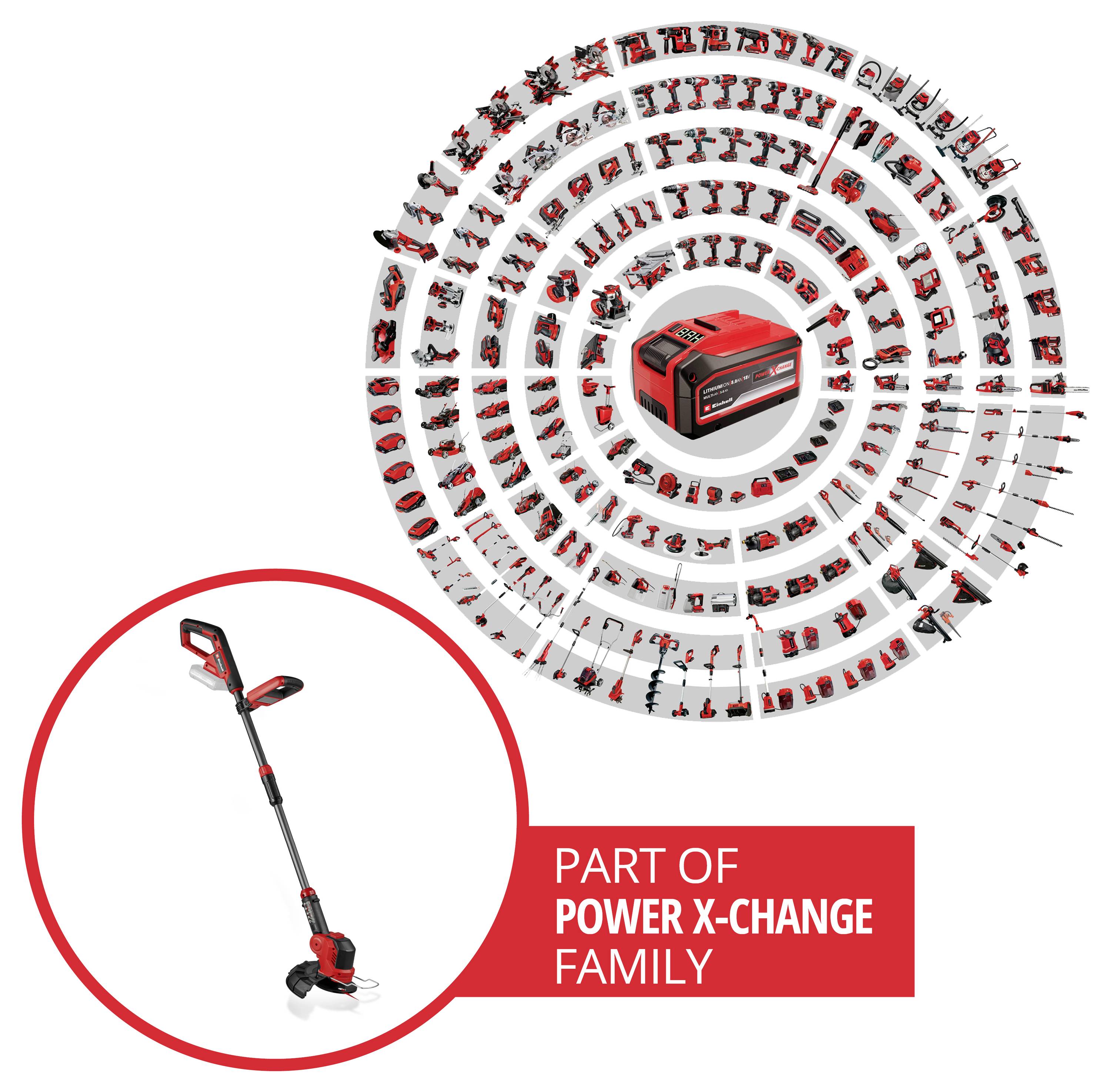 Ein roter und schwarzer kabelloser Rasentrimmer wird präsentiert mit dem Text 