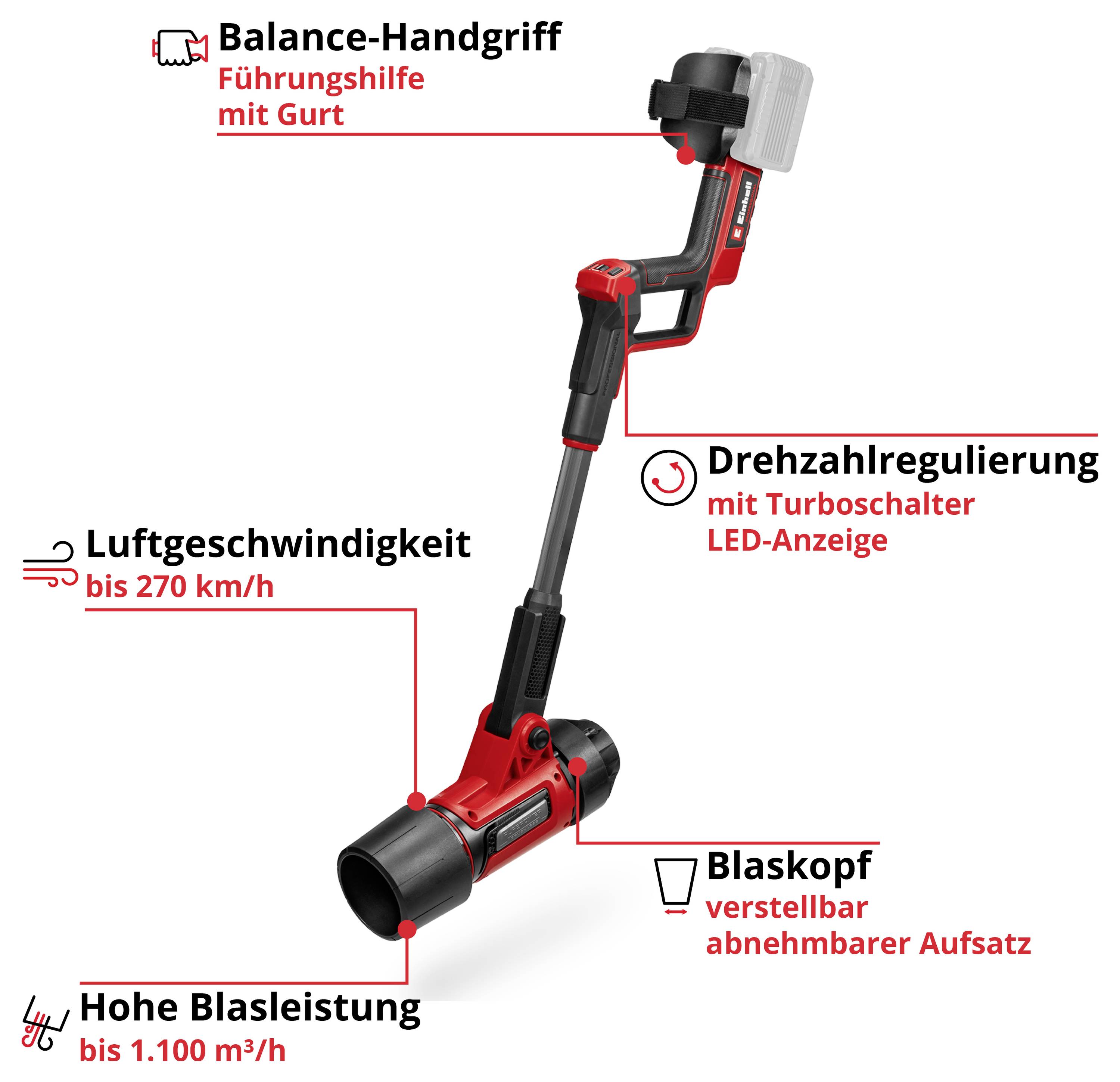 Ein roter Laubbläser mit Balance-Handgriff, Drehzahlregulierung, hoher Blasleistung und verstellbarem Blaskopf.