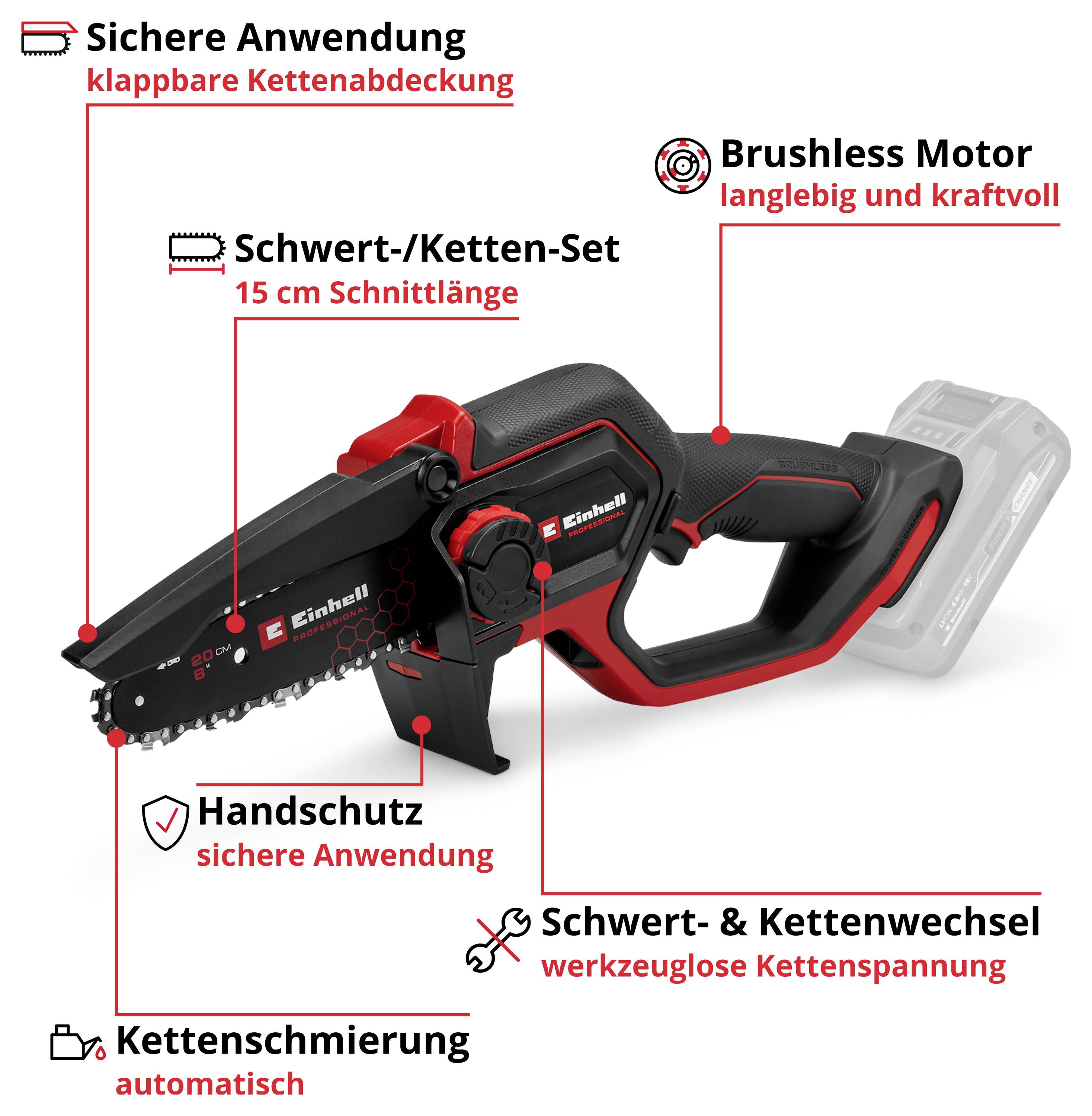 Eine kompakte Kettensäge mit 15 cm Schnittlänge, klappbarer Kettenabdeckung, automatischer Kettenschmierung und bürstenlosem Motor.