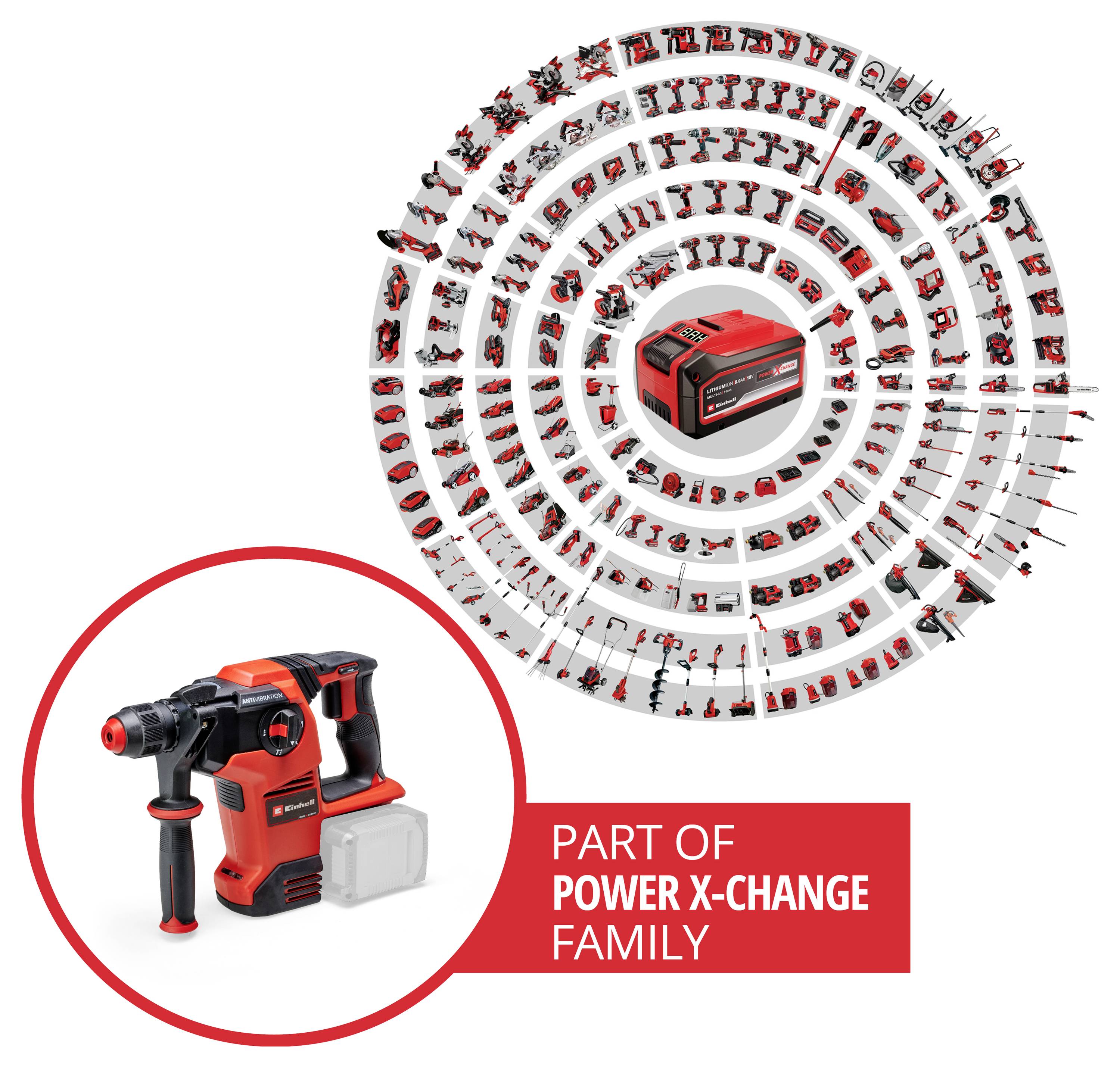 'Power X-Change'-Werkzeuge kreisförmig um eine zentrale Batterie angeordnet, was die Vielseitigkeit und Kompatibilität innerhalb der Werkzeugfamilie zeigt.