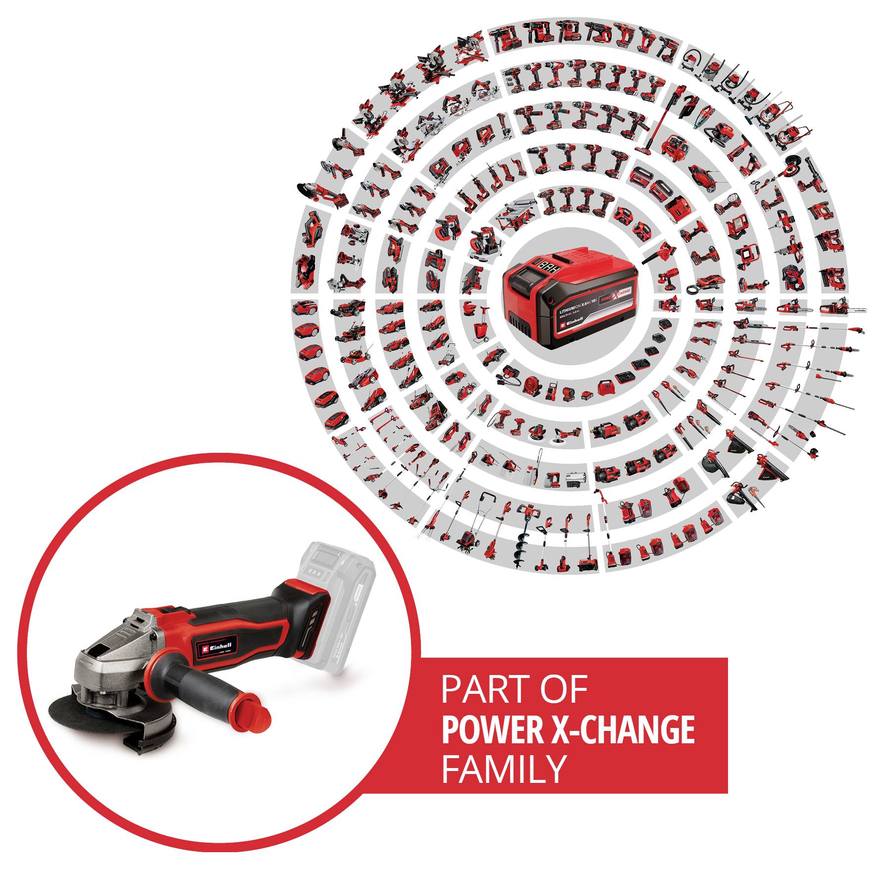 'Power X-Change Familie': Kreisförmige Anordnung verschiedener Elektrowerkzeuge und einer zentralen Batterie. Nahaufnahme eines roten und schwarzen Winkelschleifers.