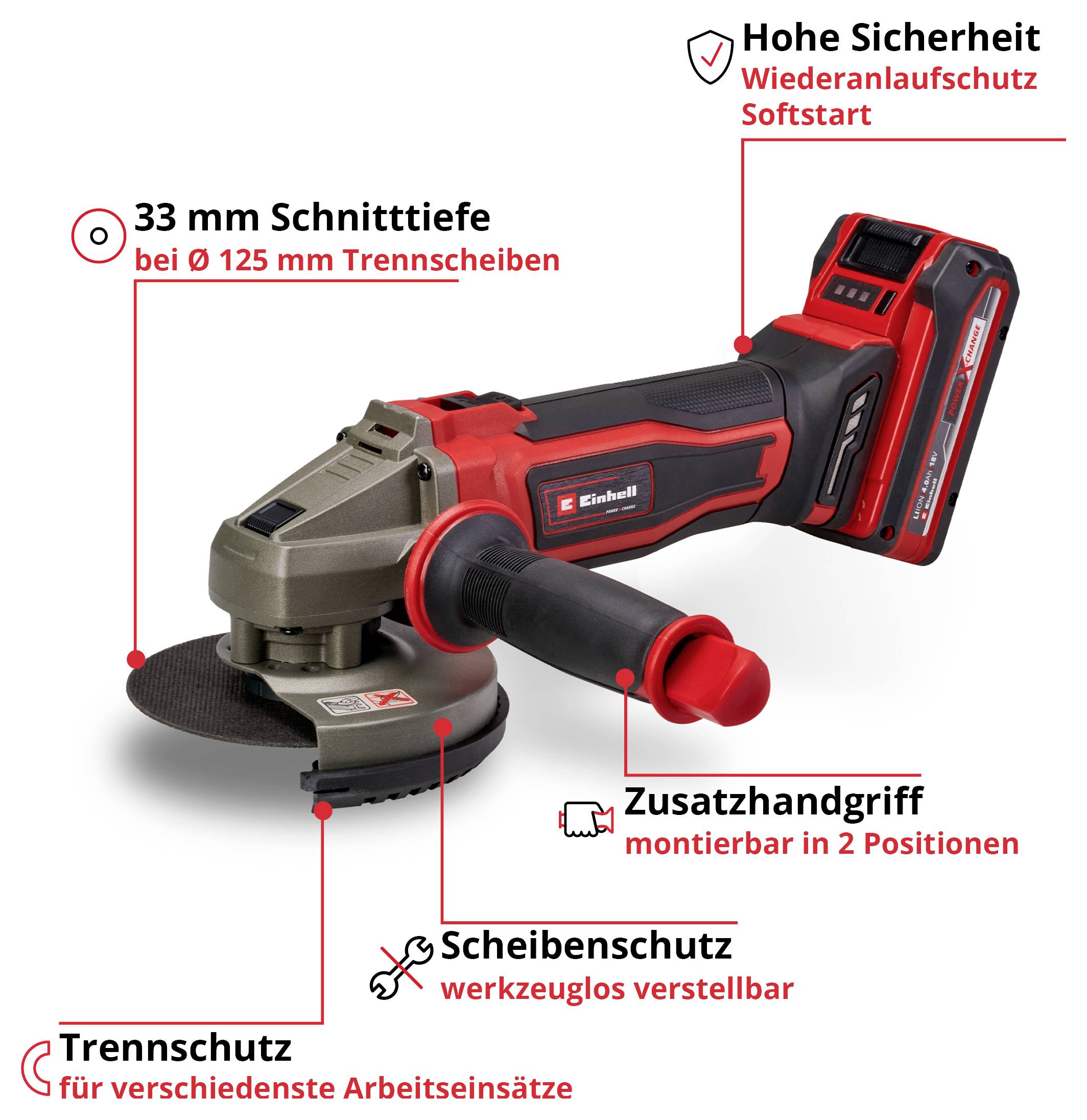 Winkelschleifer mit 33 mm Schnitttiefe, ausgerüstet mit Zusatzhandgriff, Trennschutz und Scheibenschutz, bietet hohe Sicherheit.